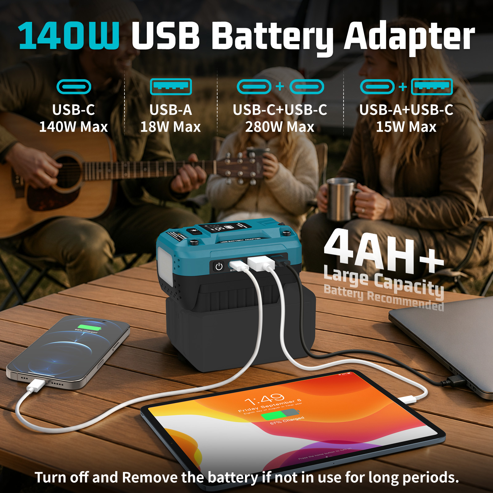 140W Bidirectional USB-C PD Charger Adapter for Makita 18V Battery Power Bank