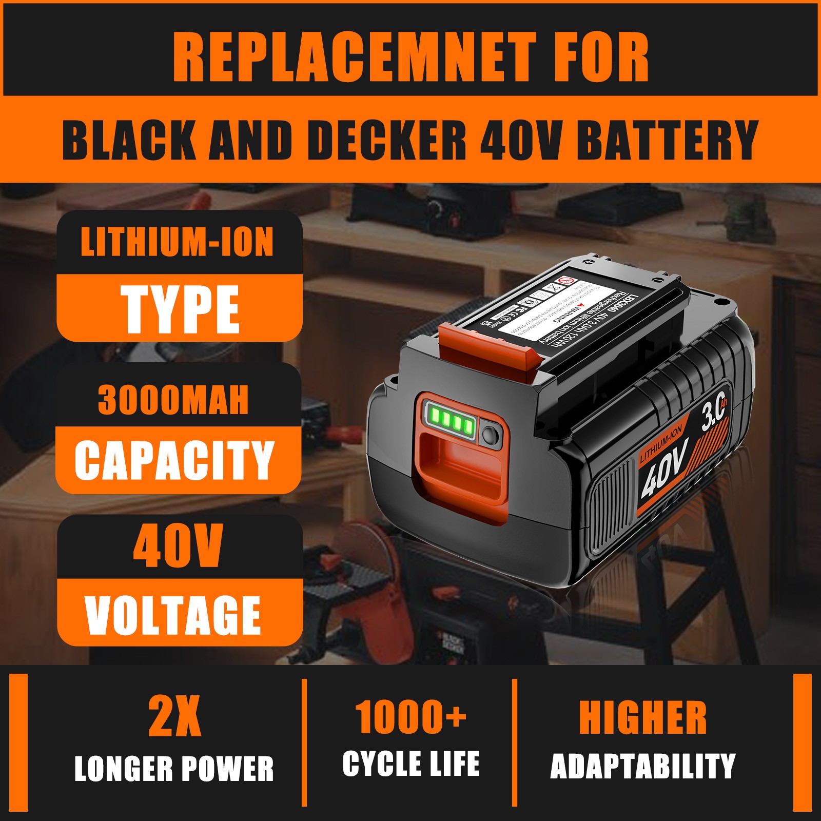 For Black Decker 40Volt 40V Max Li-ion 3.0Ah Battery LBX2040 LBXR36 LST136