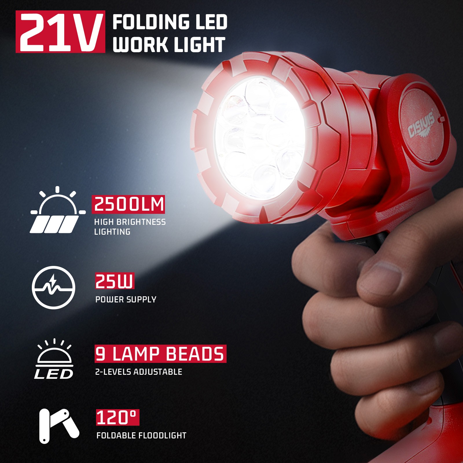 CISIVIS LED Flashlight Cordless Led Work Light Compatible Milwaukee M18 Battery