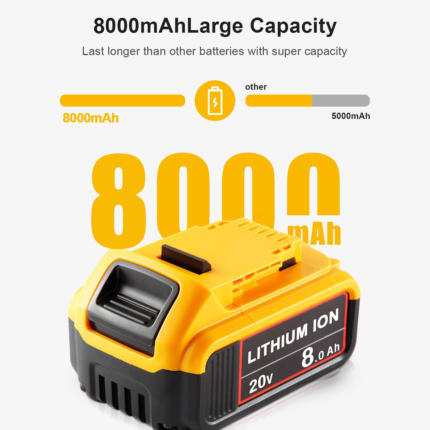 1~2 Pack 8 Ah For Dewalt 20V Max XR Lithium Battery DCB206-2 DCB205 DCB200 6.0Ah
