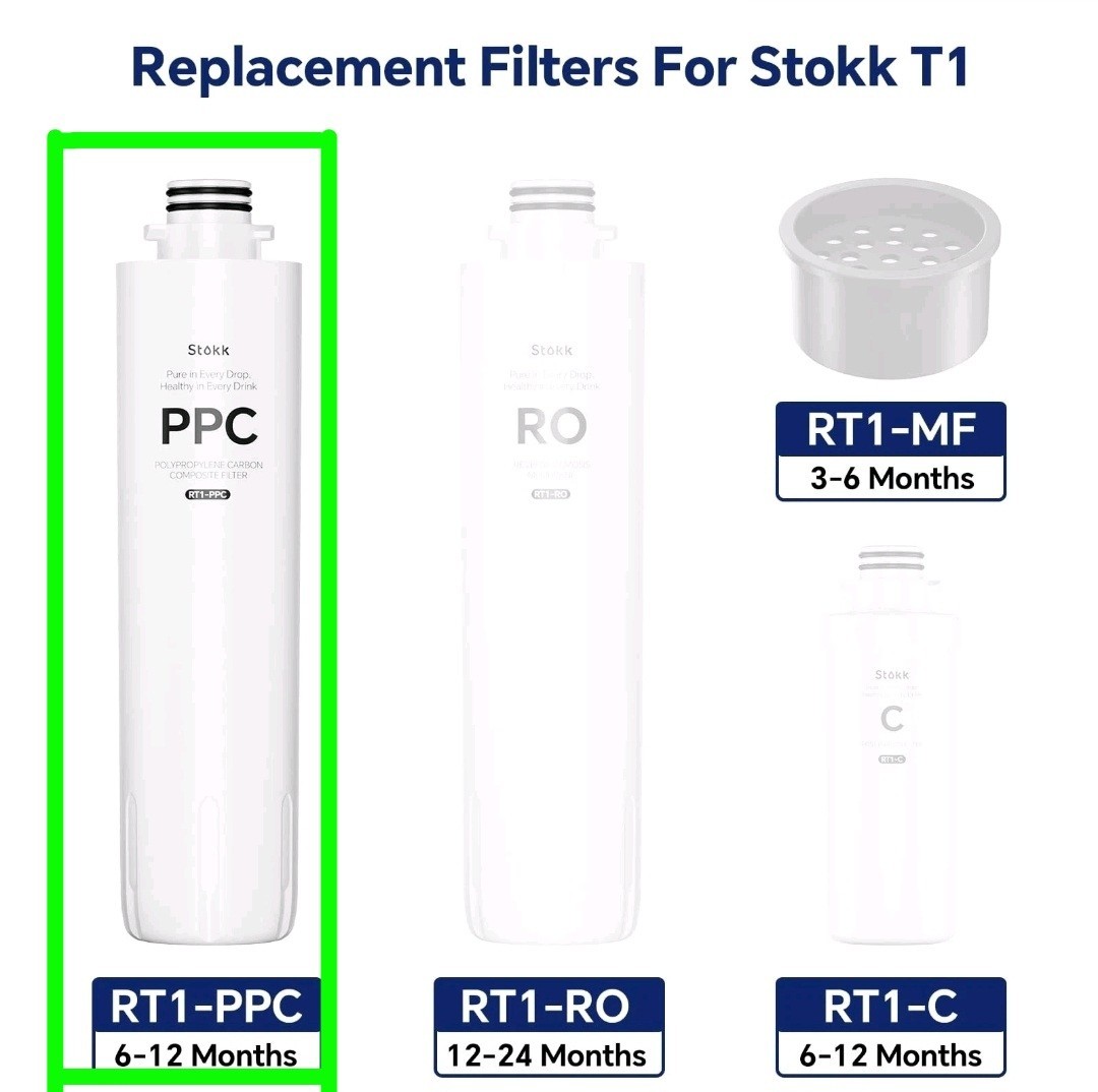 Replacement Filter for T1 Countertop Reverse Osmosis System 6-12 Month Lifespan