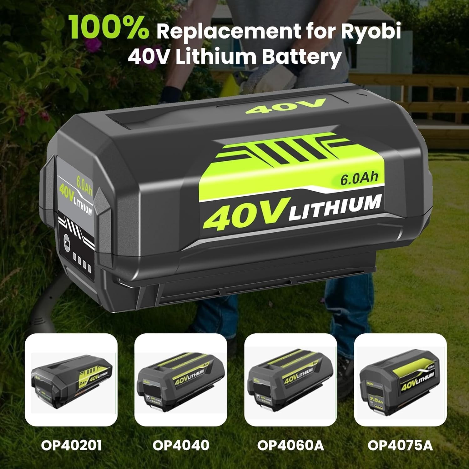 2PCS 8.0Ah Battery 40Volt for Ryobi 40V Lithium OP40602 Battery with LED/Charger
