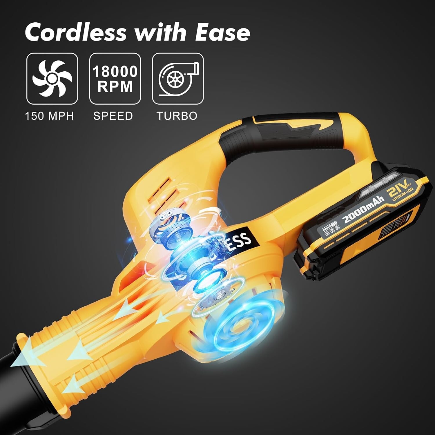 Cordless Electric Leaf Blower with 2 Batteries and Charger, 160MPH, 21V Battery