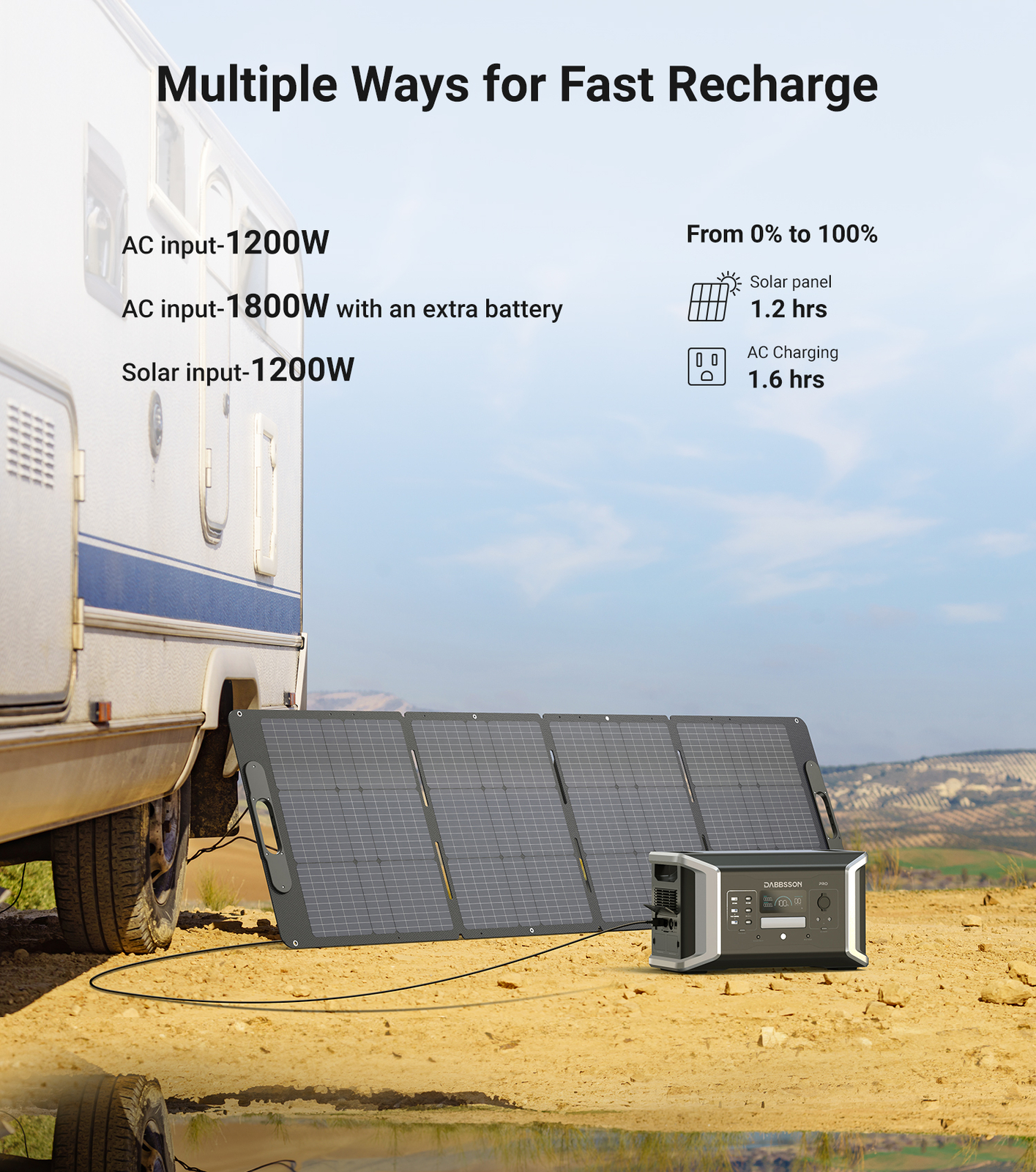 Dabbsson 1024Wh 2000W Portable Power Station Solar Generator + 120W Solar Panel