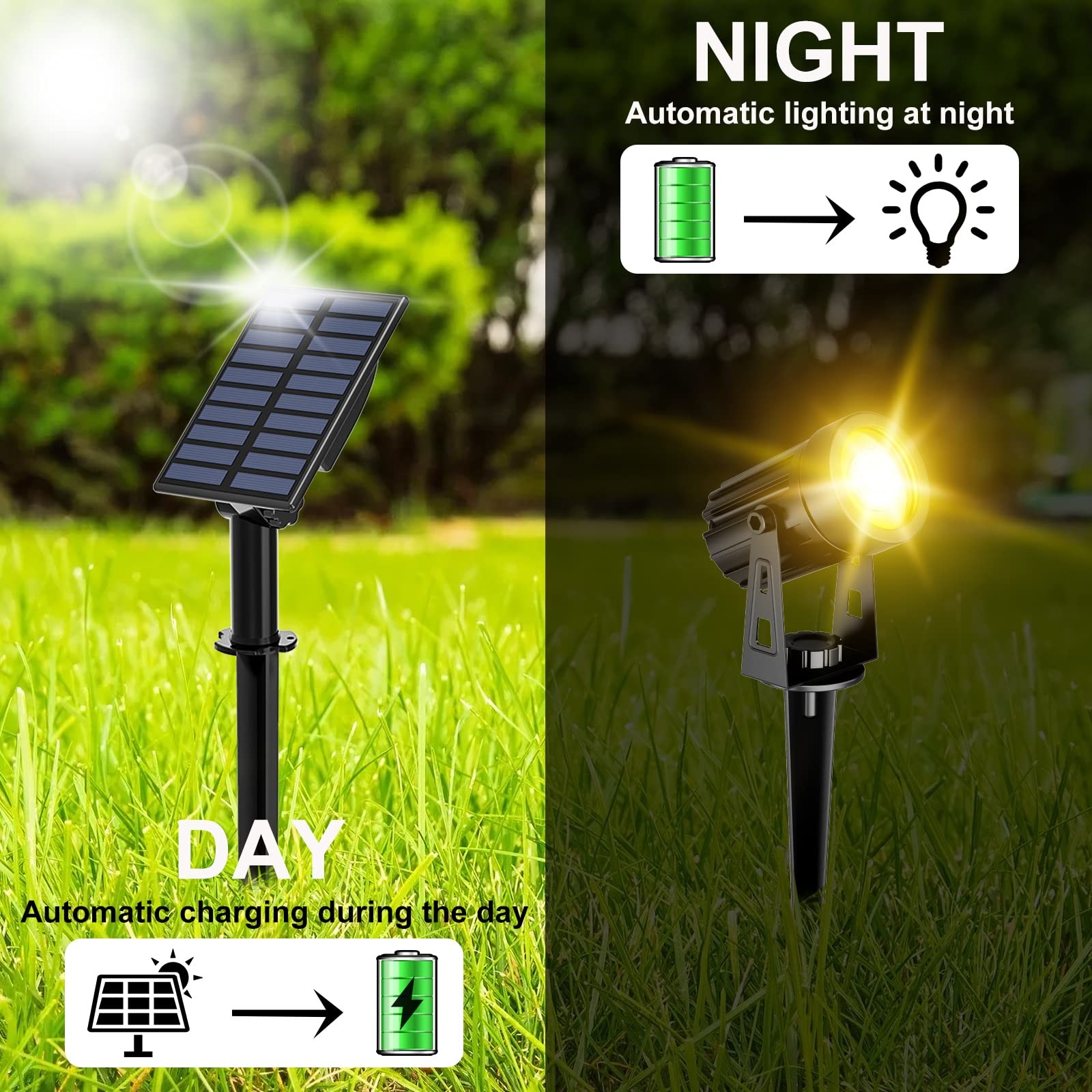T-SUN Outdoor Waterproof Solar Spotlights Warm White for Garden & Landscape