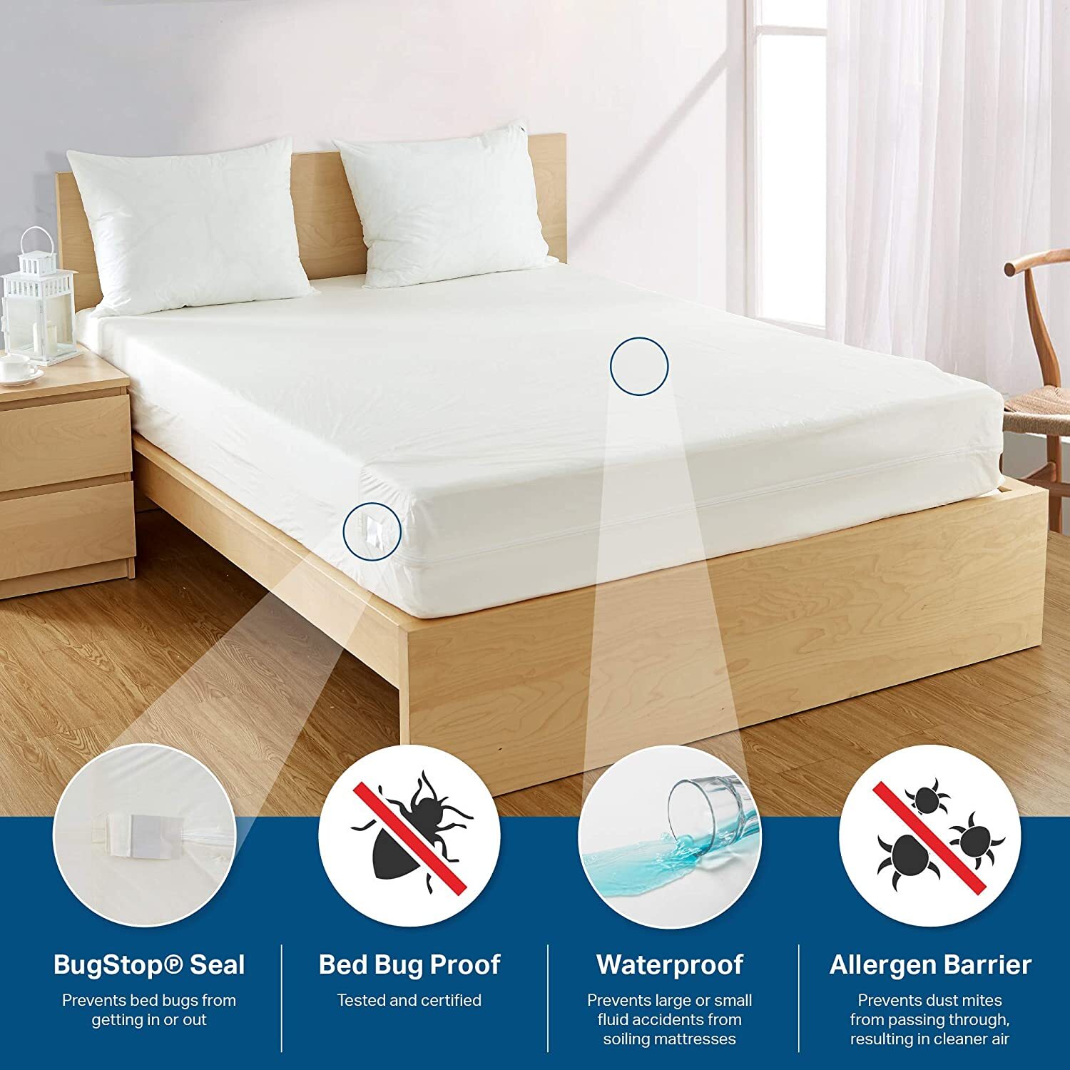 TOP SELLER! Bed Bug PROTECTOR Soft Lux FABRIC ~ Allergen Zippered MATTRESS COVER
