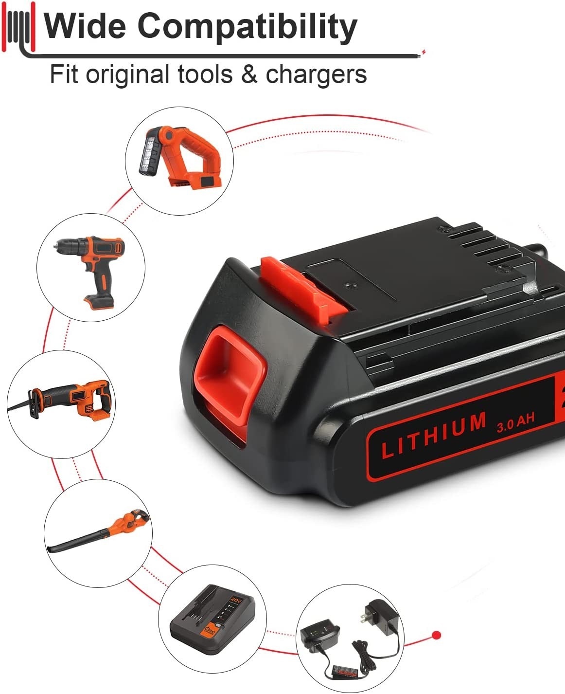 2Pack 20V Lithium-ion 1.5Ah Battery for BLACK DECKER 20 Volt LBXR20 LBX20 LB20