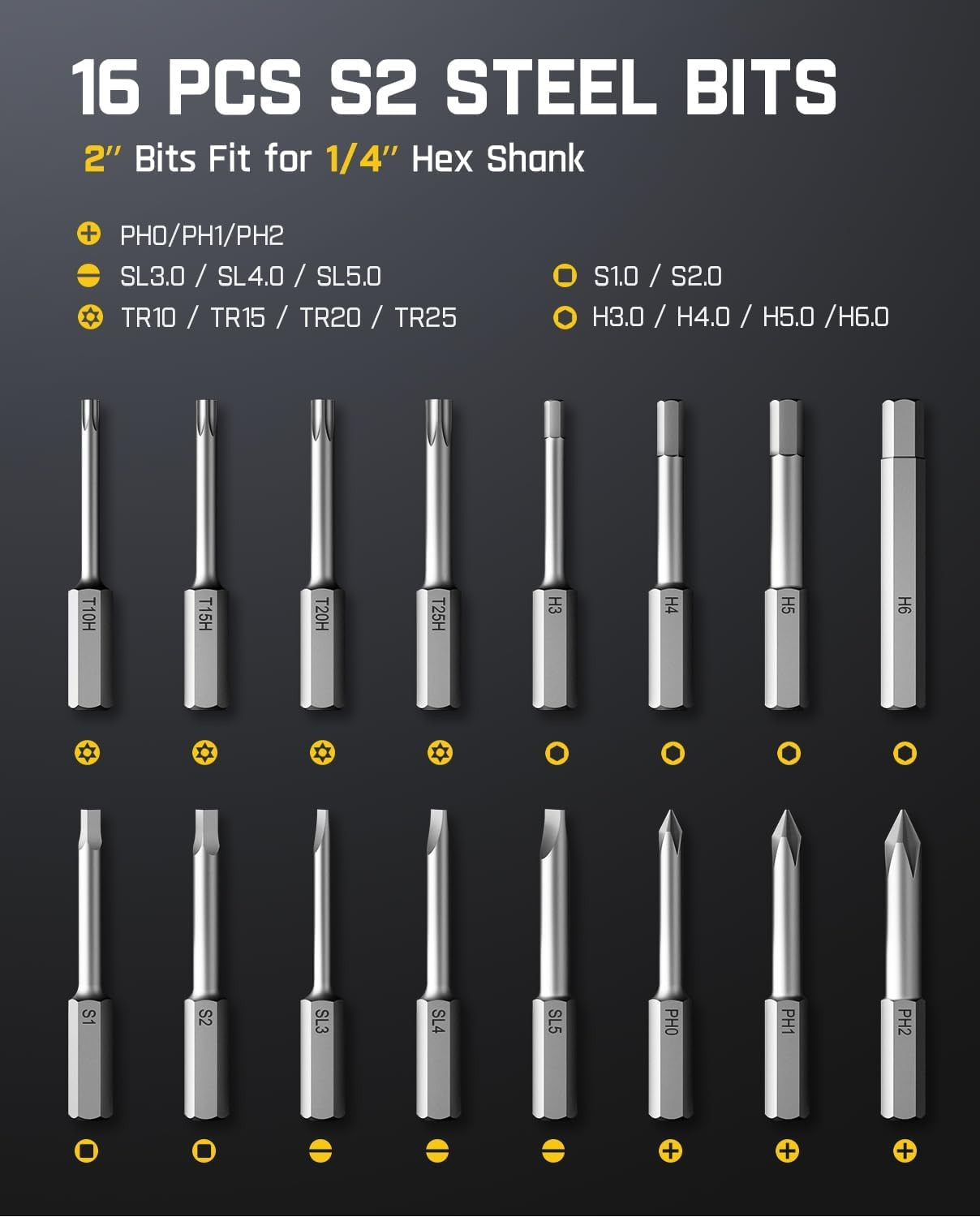 Fanttik S1 Pro Electric Screwdriver, Power Screwdriver with16 S2 Steel Bits, 3 T
