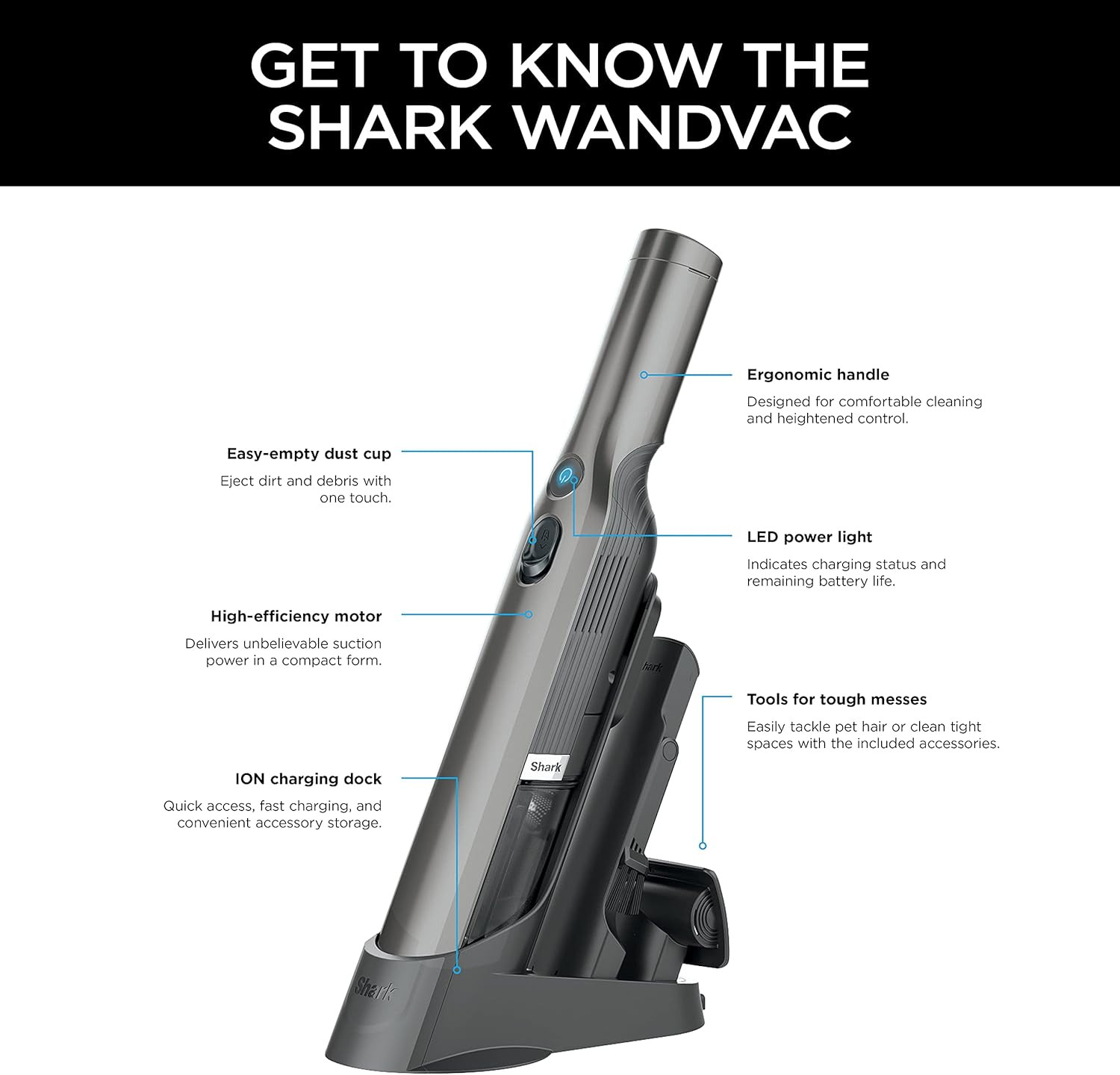 Shark WV201 WANDVAC Handheld Vacuum, Lightweight at 1.4 Pounds with Powerful Suc