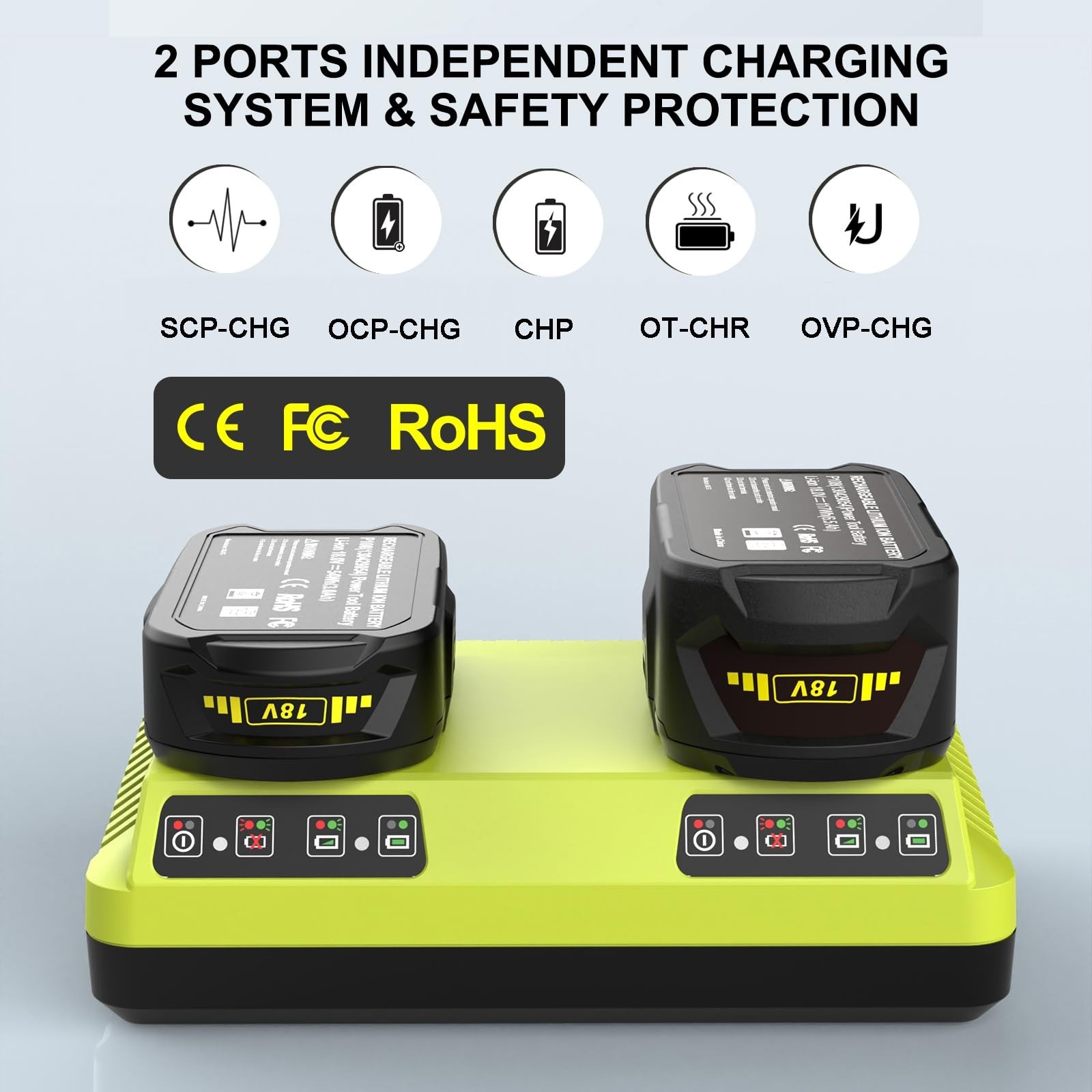 Powilling P117 Replacement for Ryobi 18V Battery Charger P101 P102 P109 | Dua…