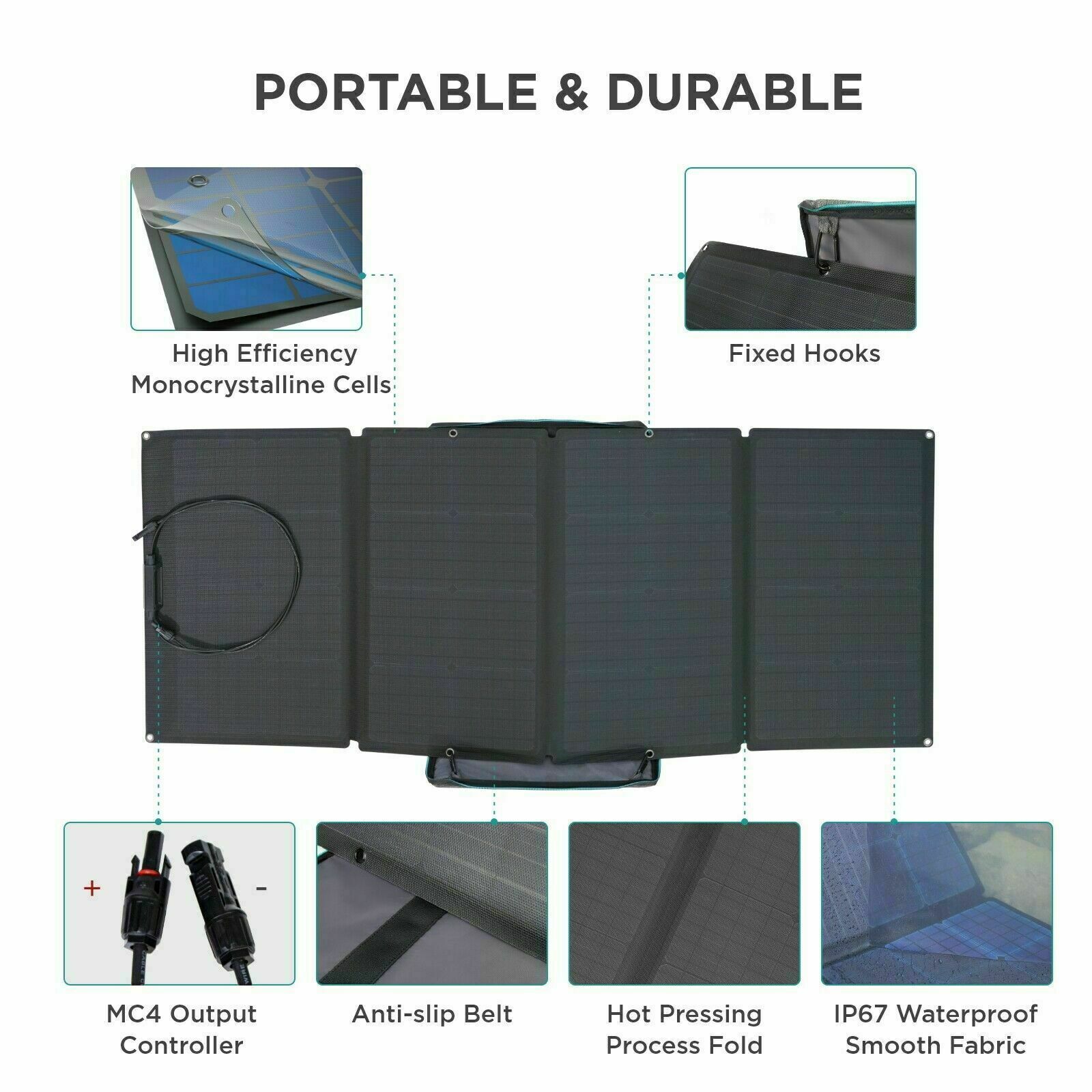 EcoFlow 160W Portable Solar Panel for Power Station for Camping RVs Refurbished