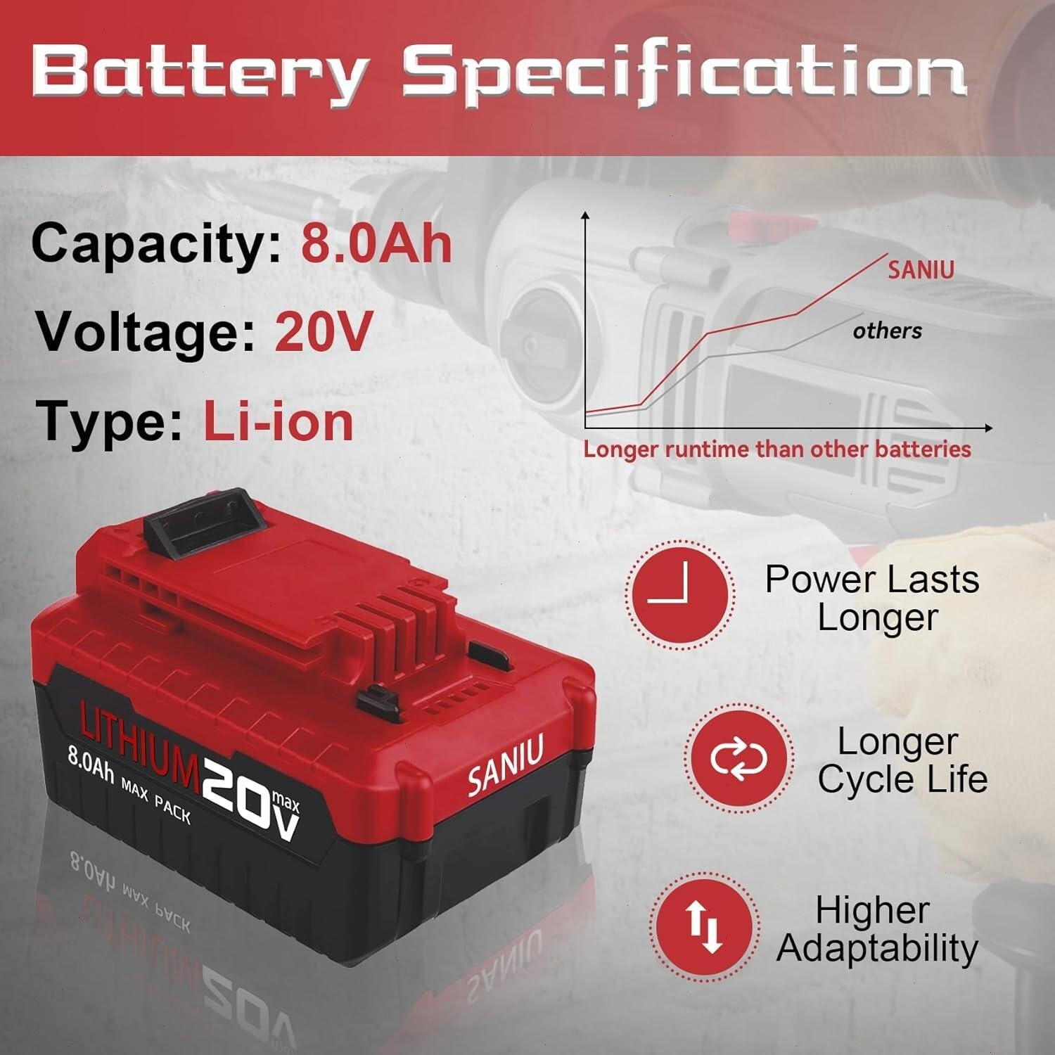 2P For Porter Cable 20Volt Lithium-Ion Battery PCC681L PCC685L 20V MAX 8000mAh