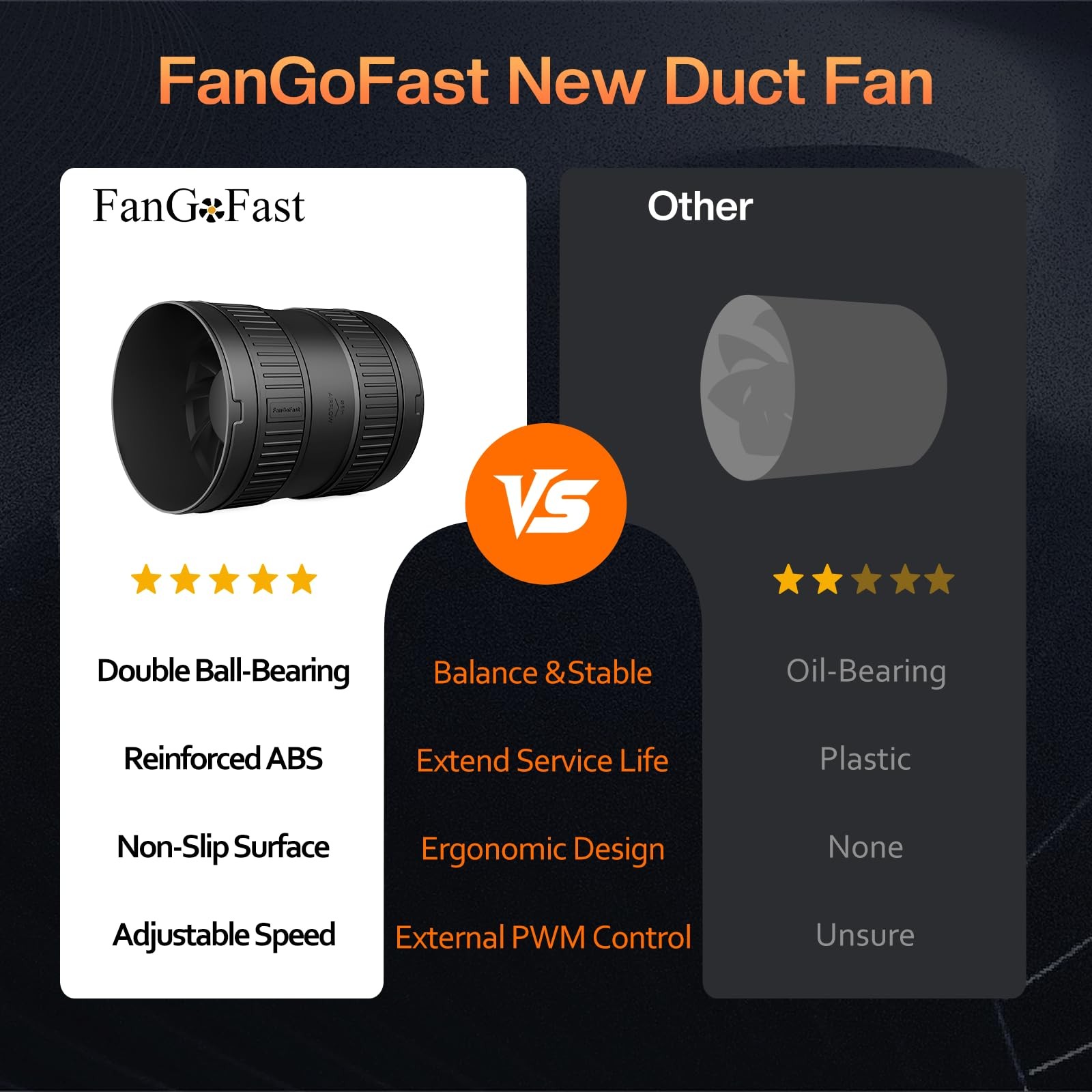 6 Inch Inline Duct Fan 345CFM Airflow with Stepless Speed Control Low Noise E…