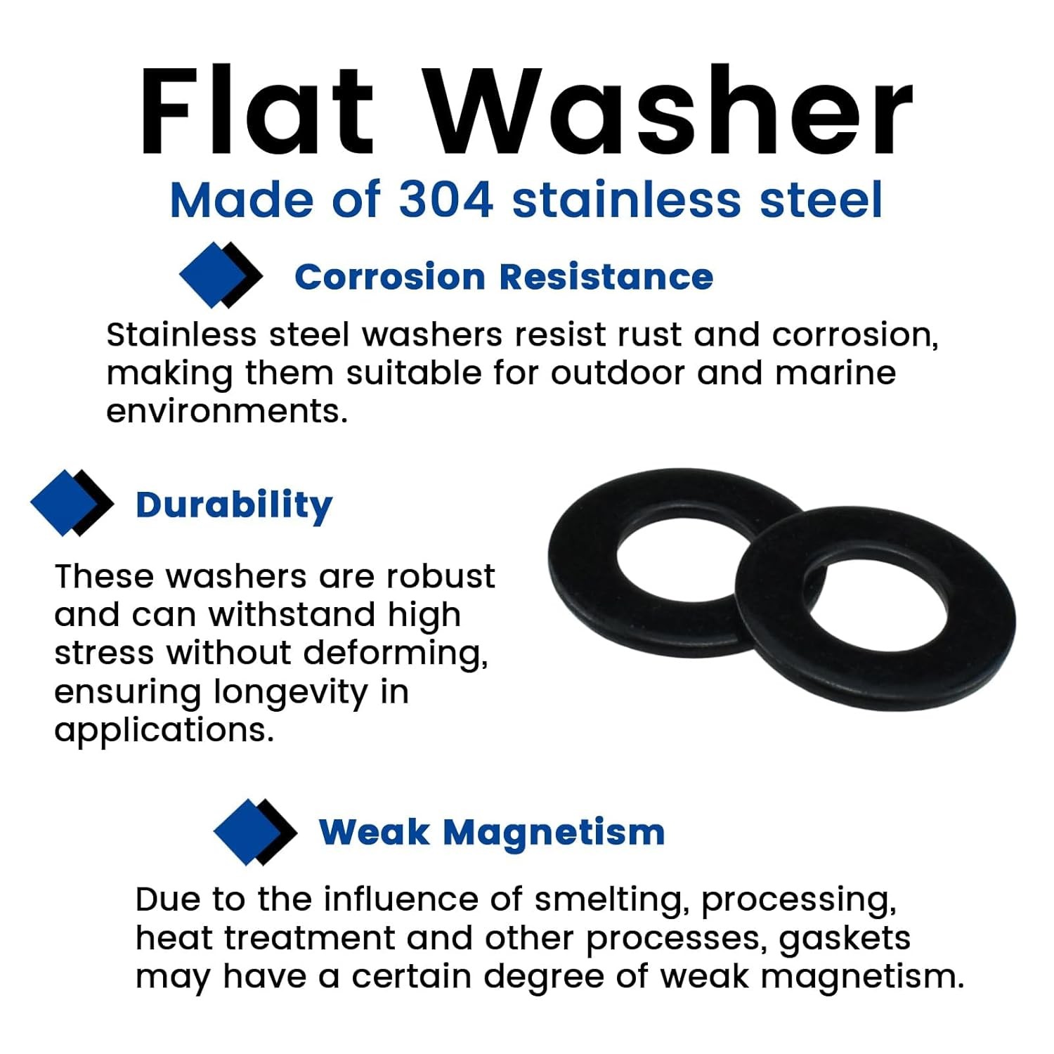 100 Pcs 5 Sizes Washers Assortment Kit, Black 304 5 Sizes-Black 100pcs