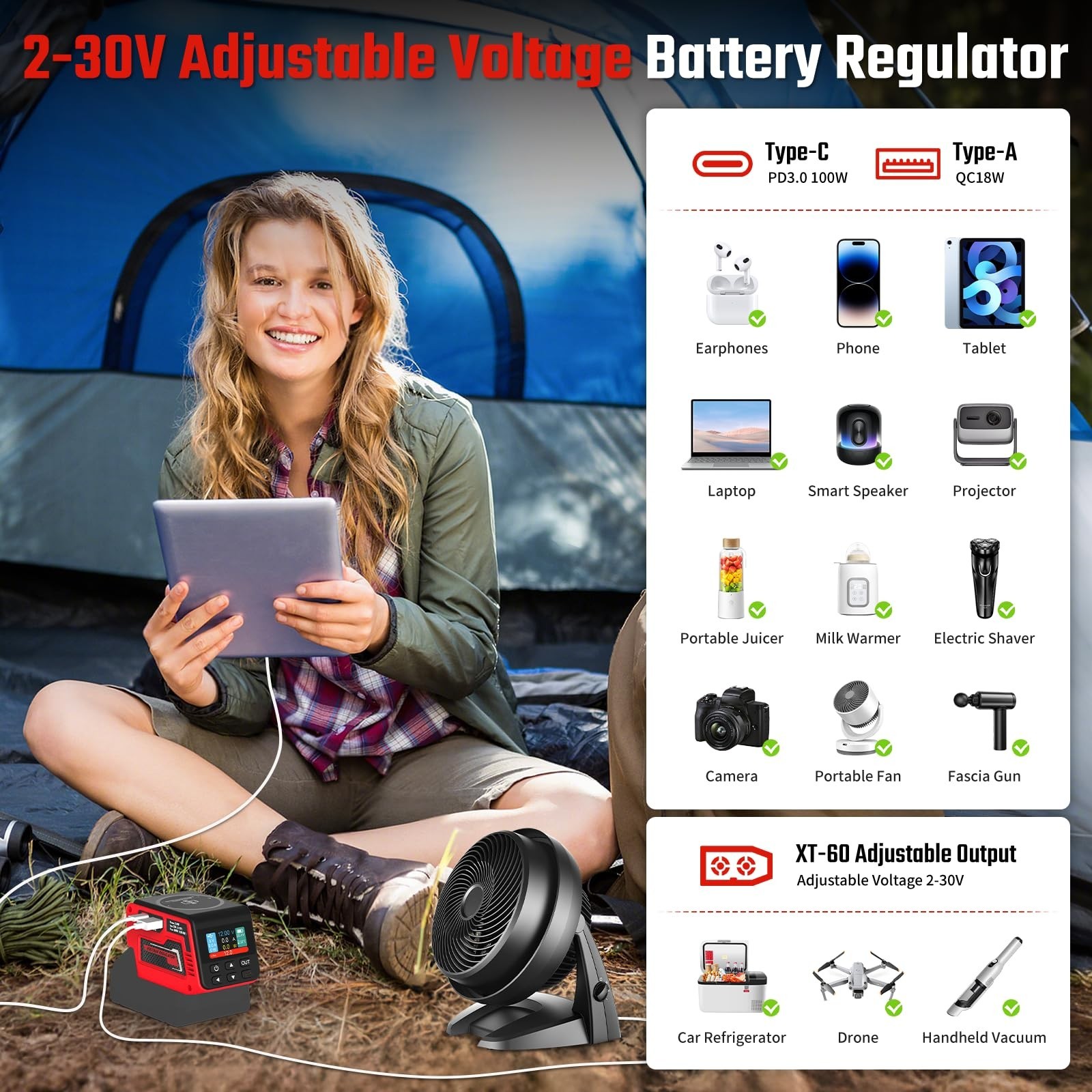 300W Voltage Regulator for Milwaukee 18V Battery 140W USB Charger DIY