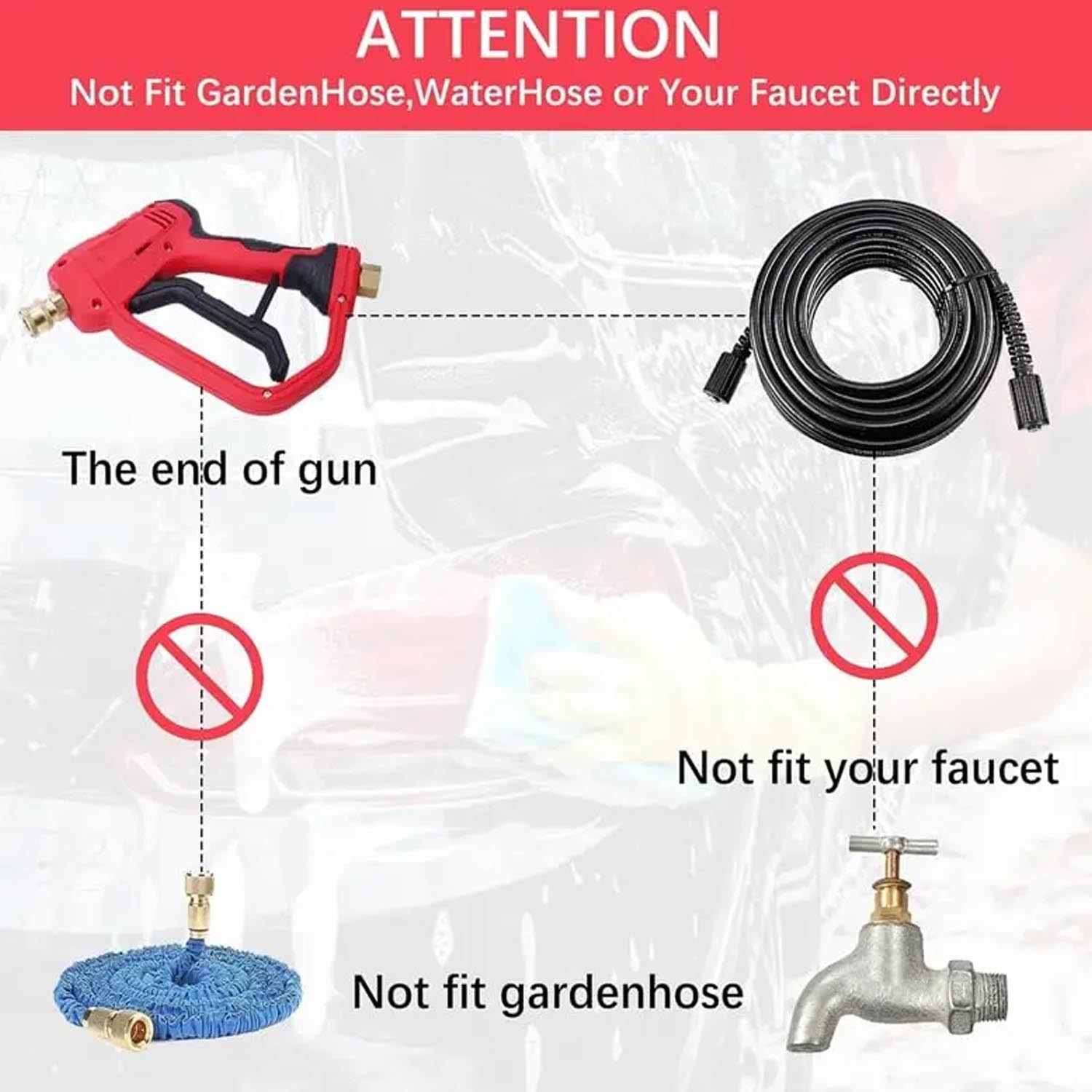 Pressure Washer Sandblasting Kit 5000 PSI Wet Abrasive Sandblaster Attachment…