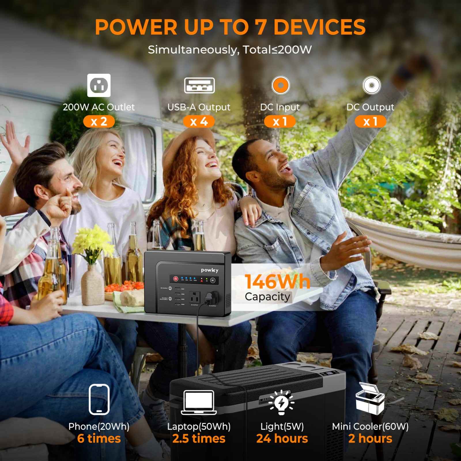 Portable Power Station Battery Charger AC DC 146Wh 100W Small Solar Generator