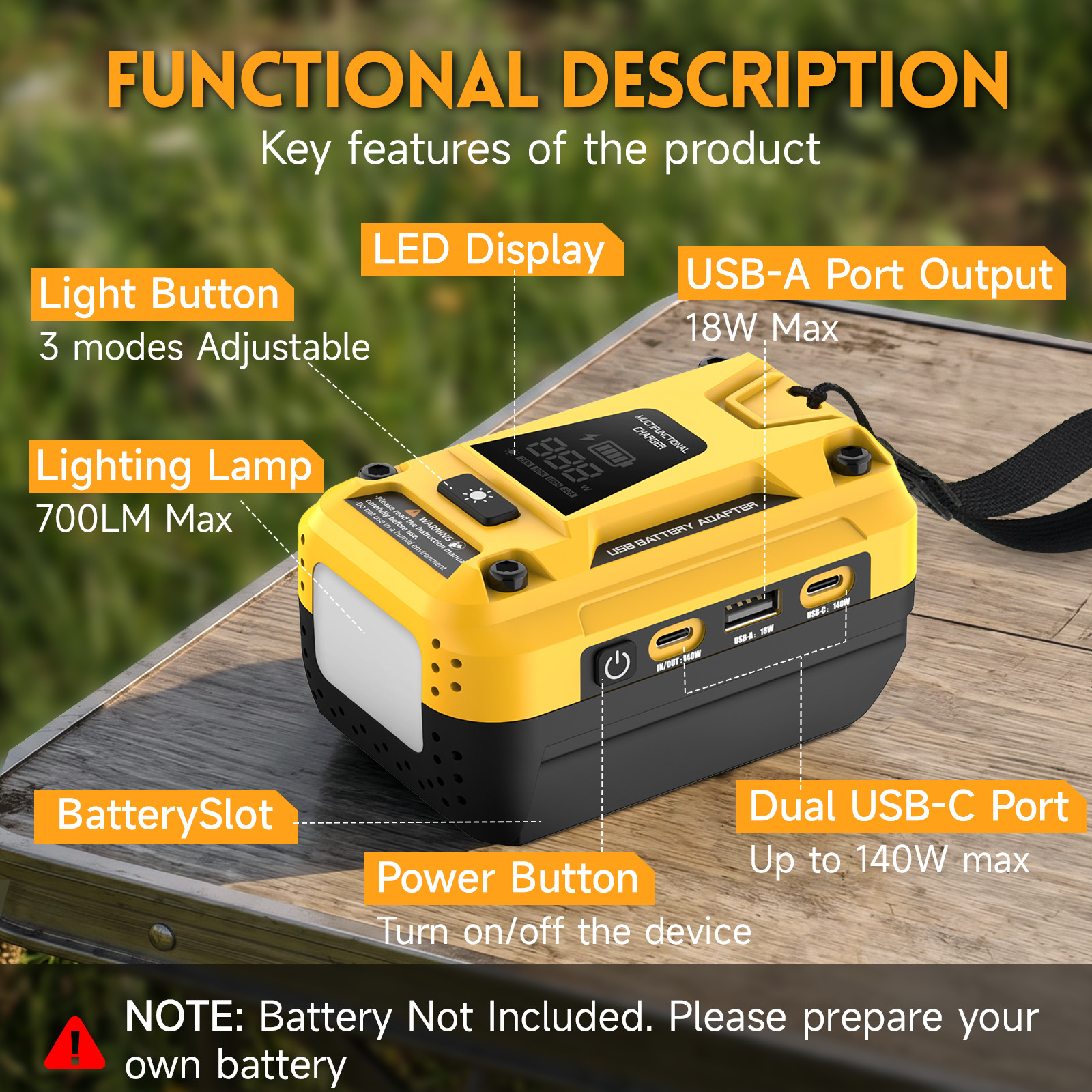 30W USB-C PD Charger Adapter for Dewalt 20V Max Battery Portable Power Source
