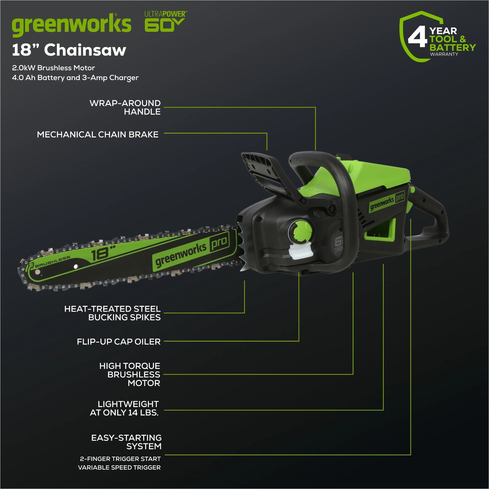 Greenworks 60V 18 Inch Chainsaw 2000W Brushless w/ 4Ah Battery & Rapid Charger