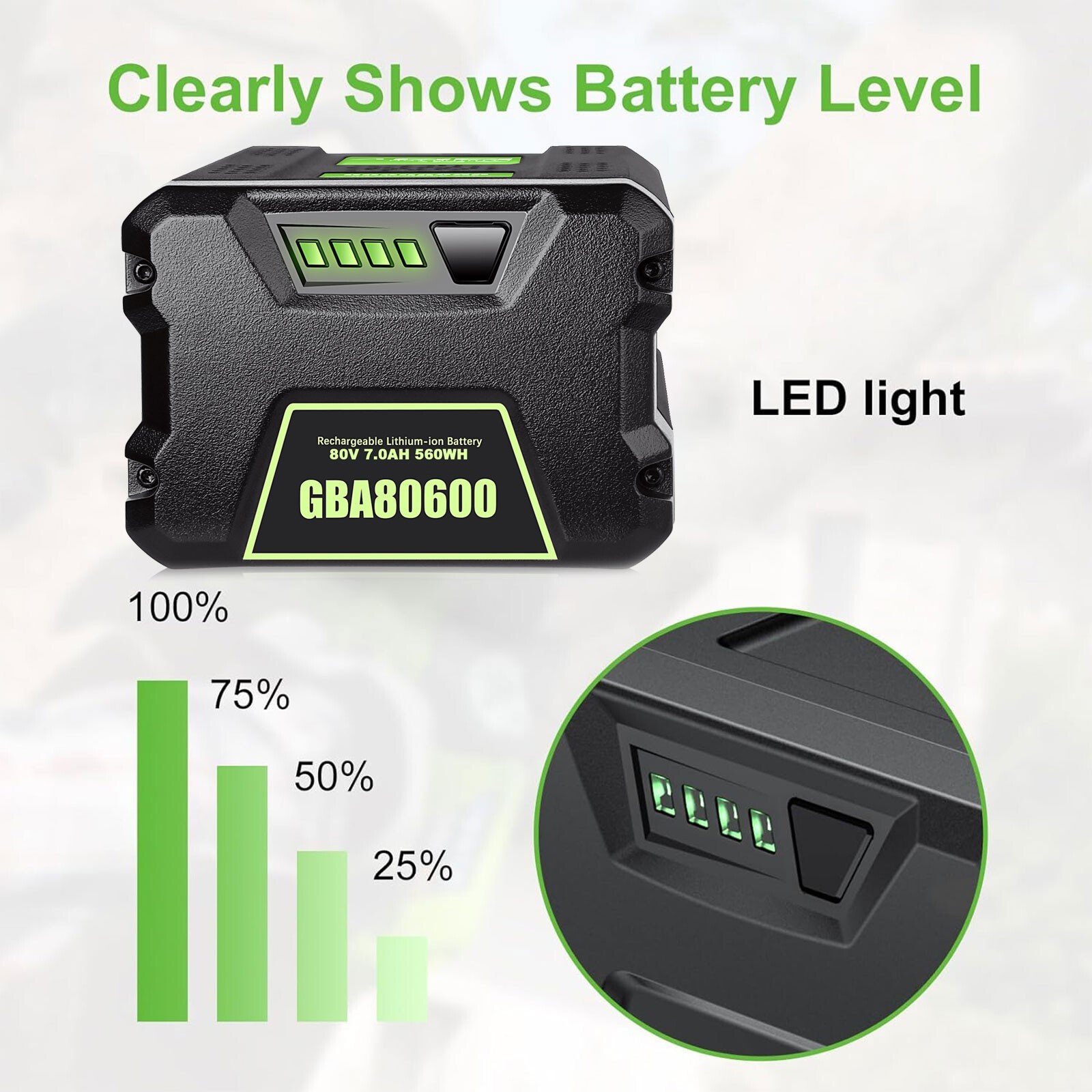 Battery FOR Greenworks 80V Lithium Ion 8.0Ah Rechargeable Li-ion BAB727 GBA80200