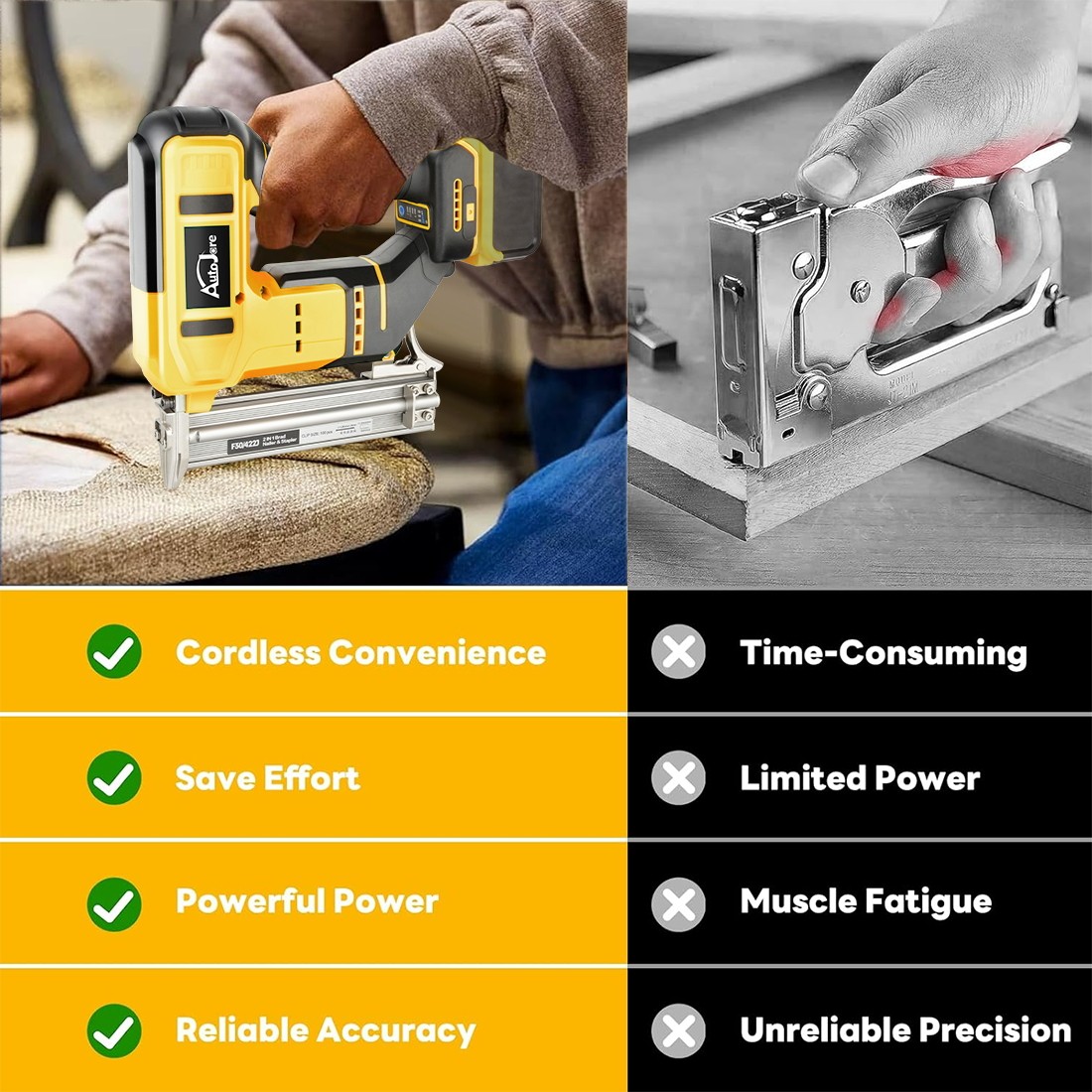 18GA Cordless Brad Nailer for Dewalt 20V Battery, 2 in1 Electric Nail/Staple Gun