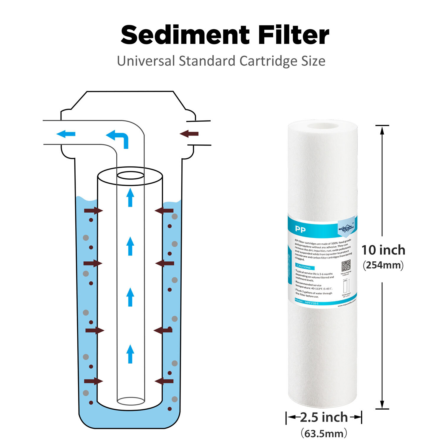 1-Year Combo Pack Reverse Osmosis RO Water Filter for Hydro-Logic Stealth-RO300