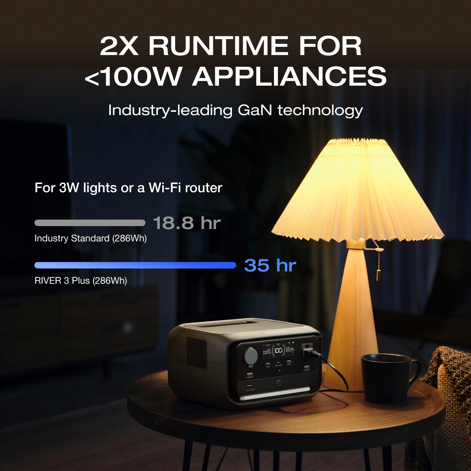 EcoFlow River 3 Plus 286Wh Wireless Boost Combo & 5000mAh RAPID Power Bank