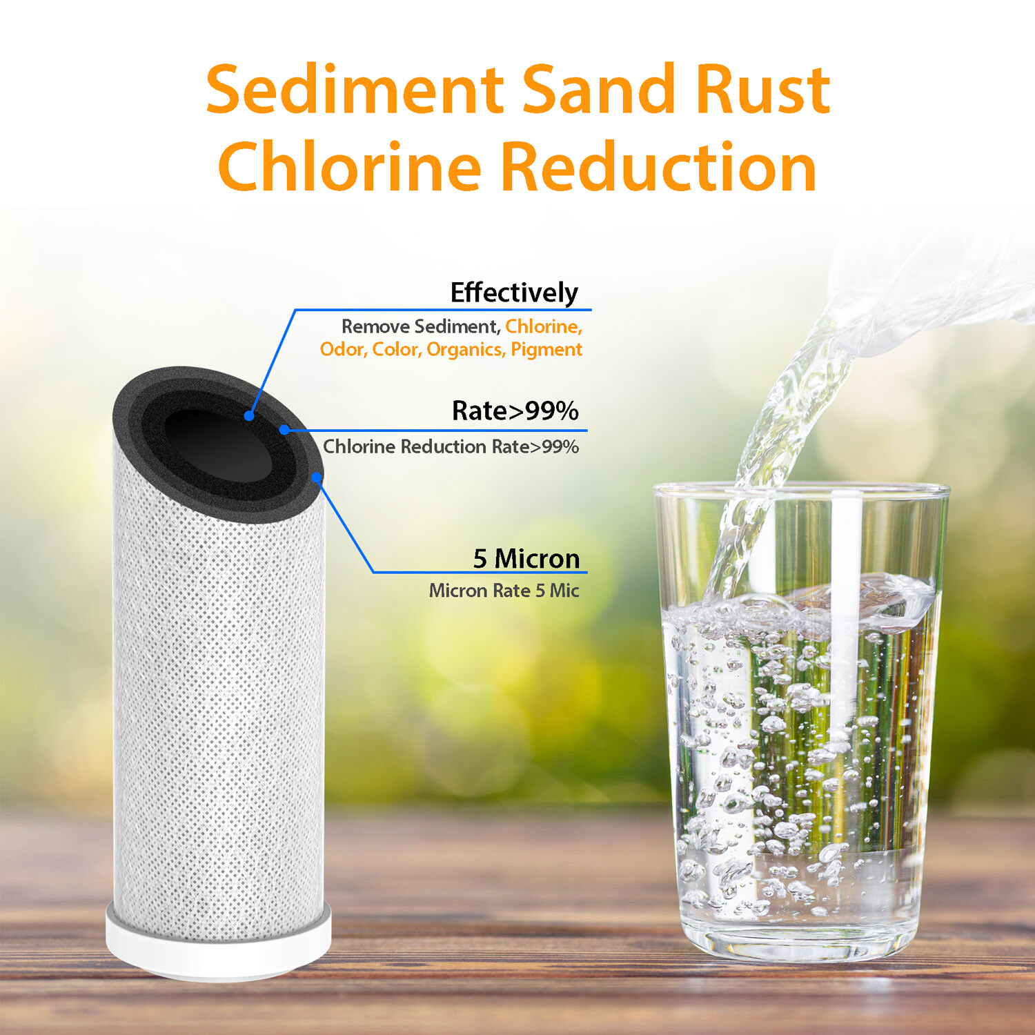 1-4Pack 2-Stage RO System 10×2.5″ Sediment Carbon Block Water Filter Whole House