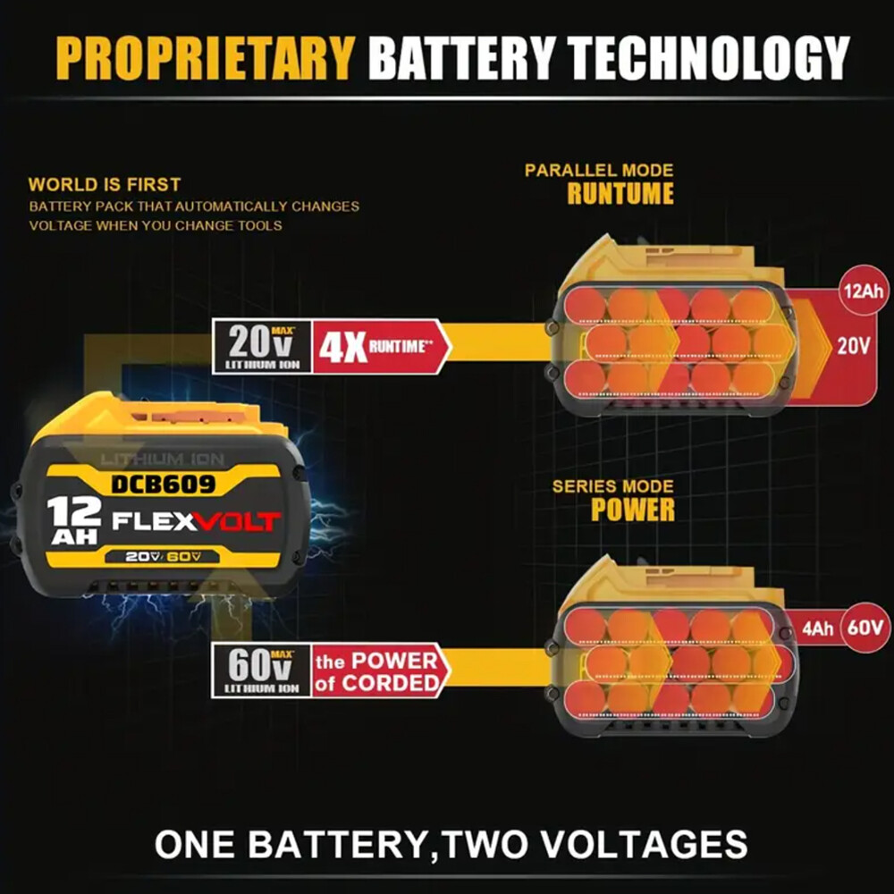 12.0Ah For DEWALT FLEXVOLT DCB609 20V/60V MAX Lithium-lon Battery DCB606 DCB612