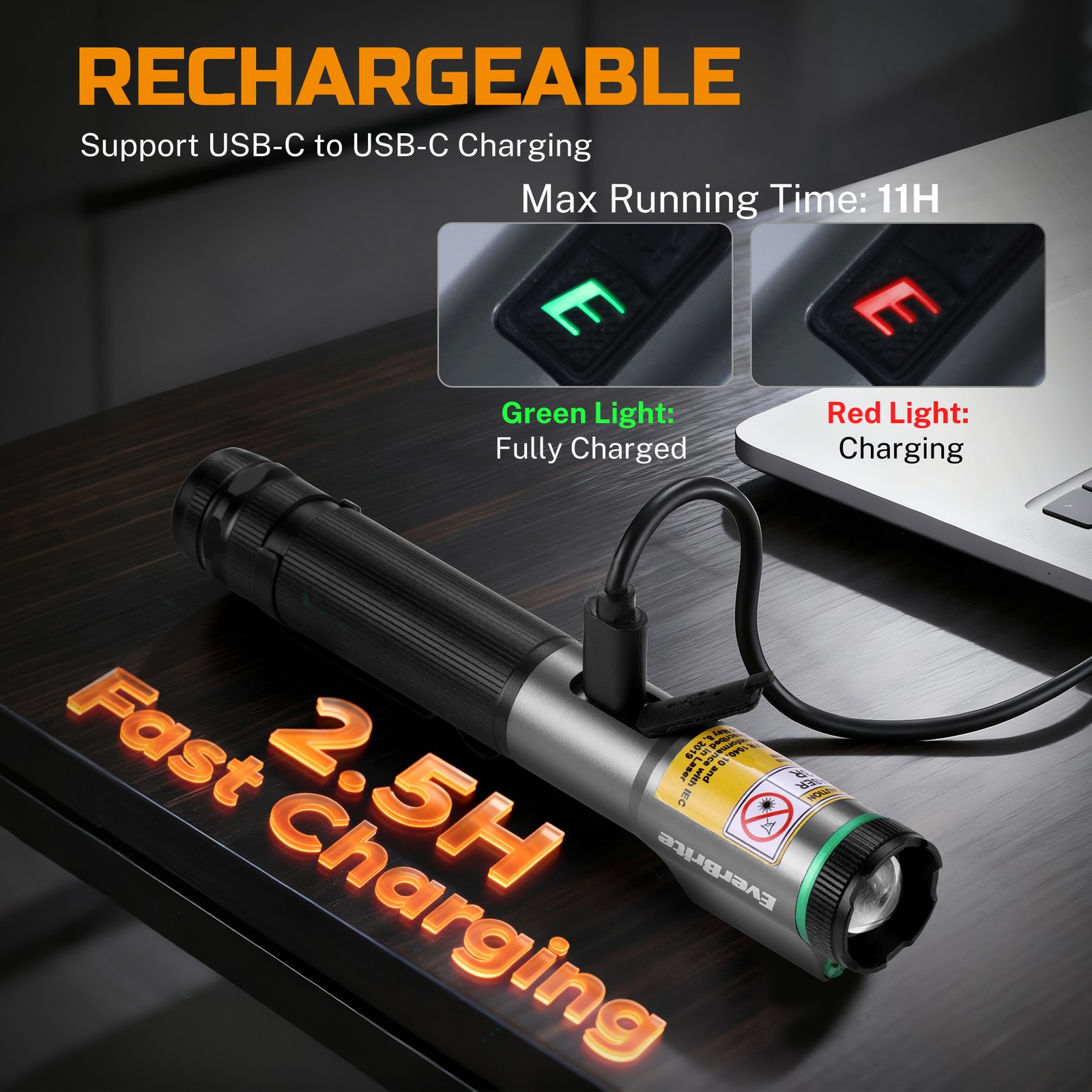 EverBrite Rechargeable EDC Flashlight Magnetic Work Light with Pocket Clip New
