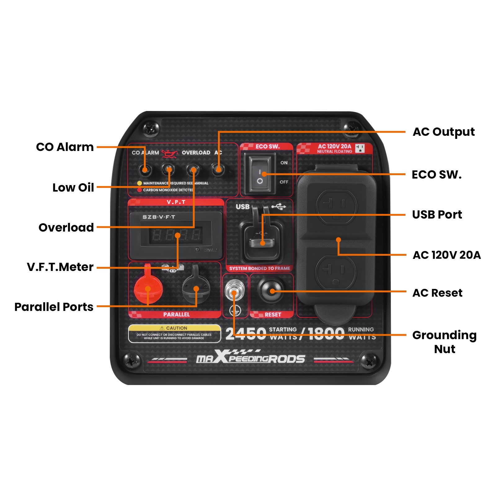1800W Running Ultra Quiet Generator with ECO Mode for Garden Courtyard Use