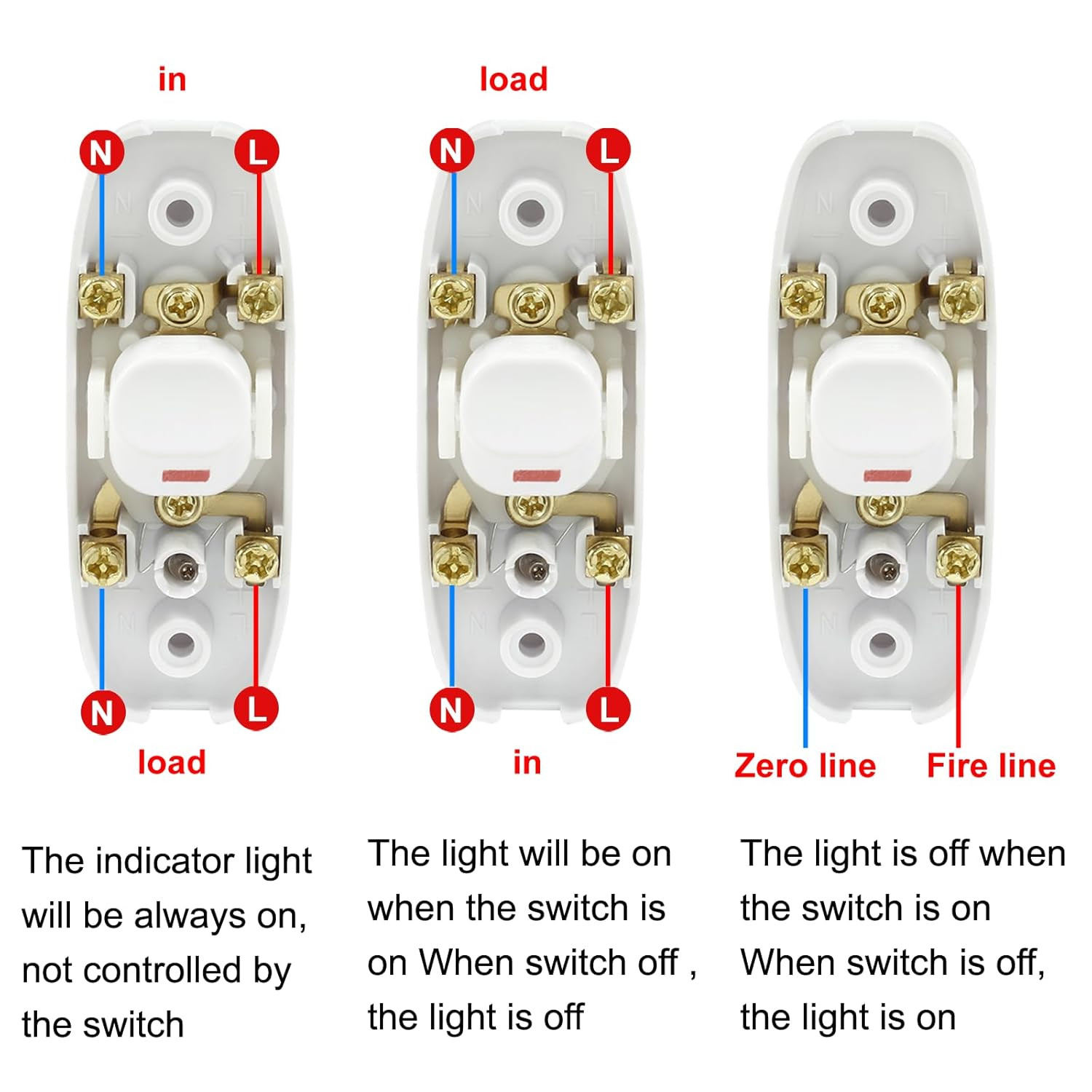 2 Pcs White Inline Switch Push Button On/Off Cord Appliance Switch with LED Ligh