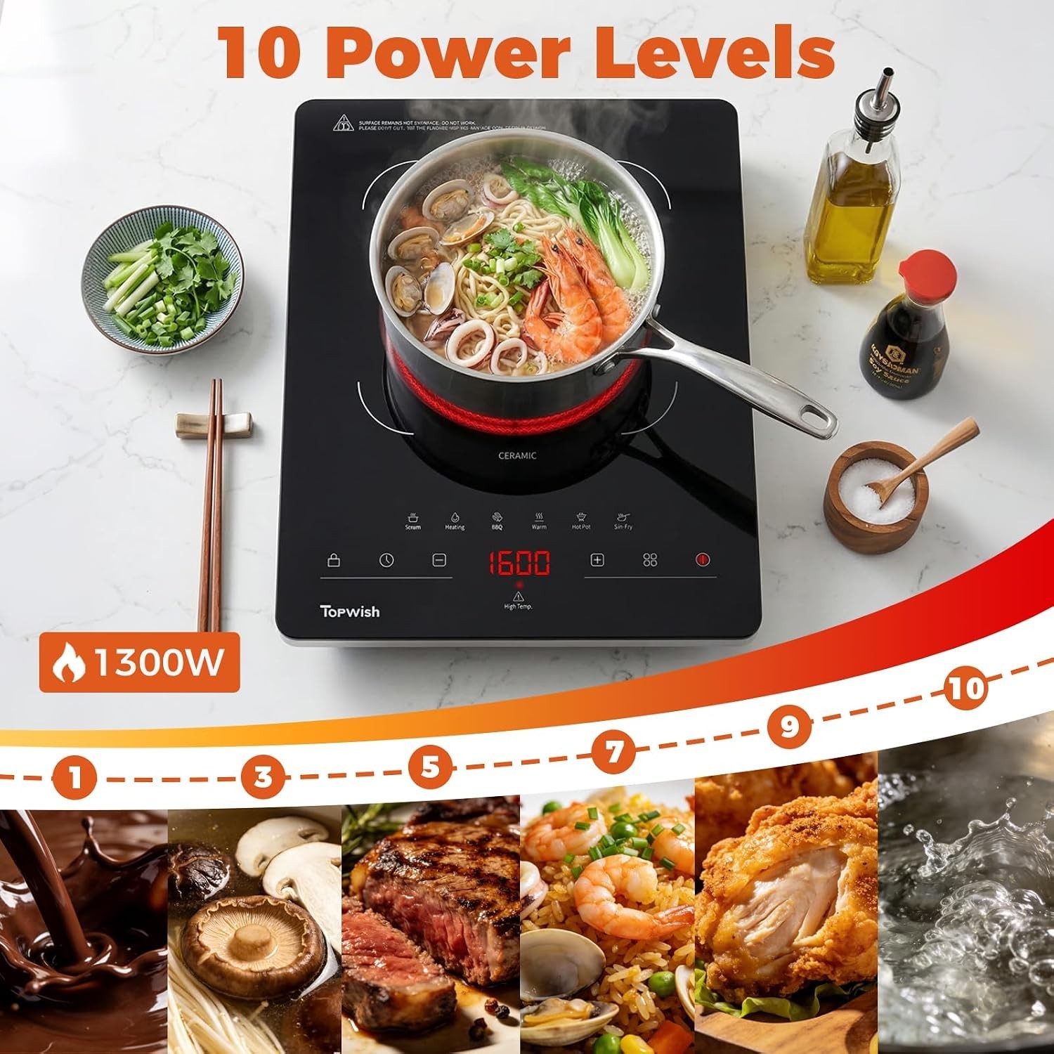 Single Burner Electric Stove, 110V-120V Portable Electric Cooktop | Counterto…