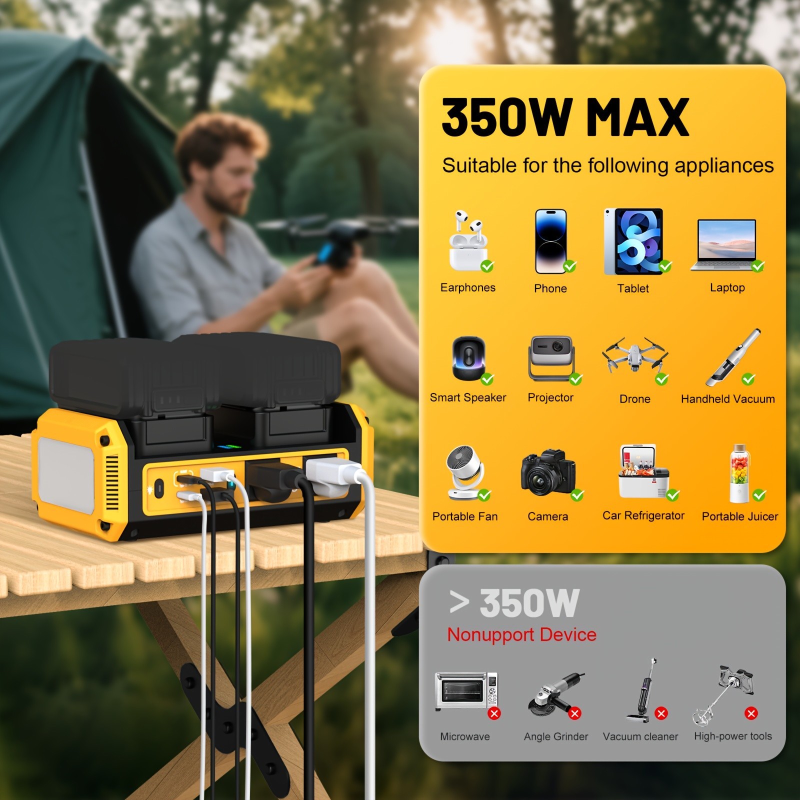 350W Portable Power Station for Dewalt 20V Battery Pure Sine Wave 140W USB-C PD