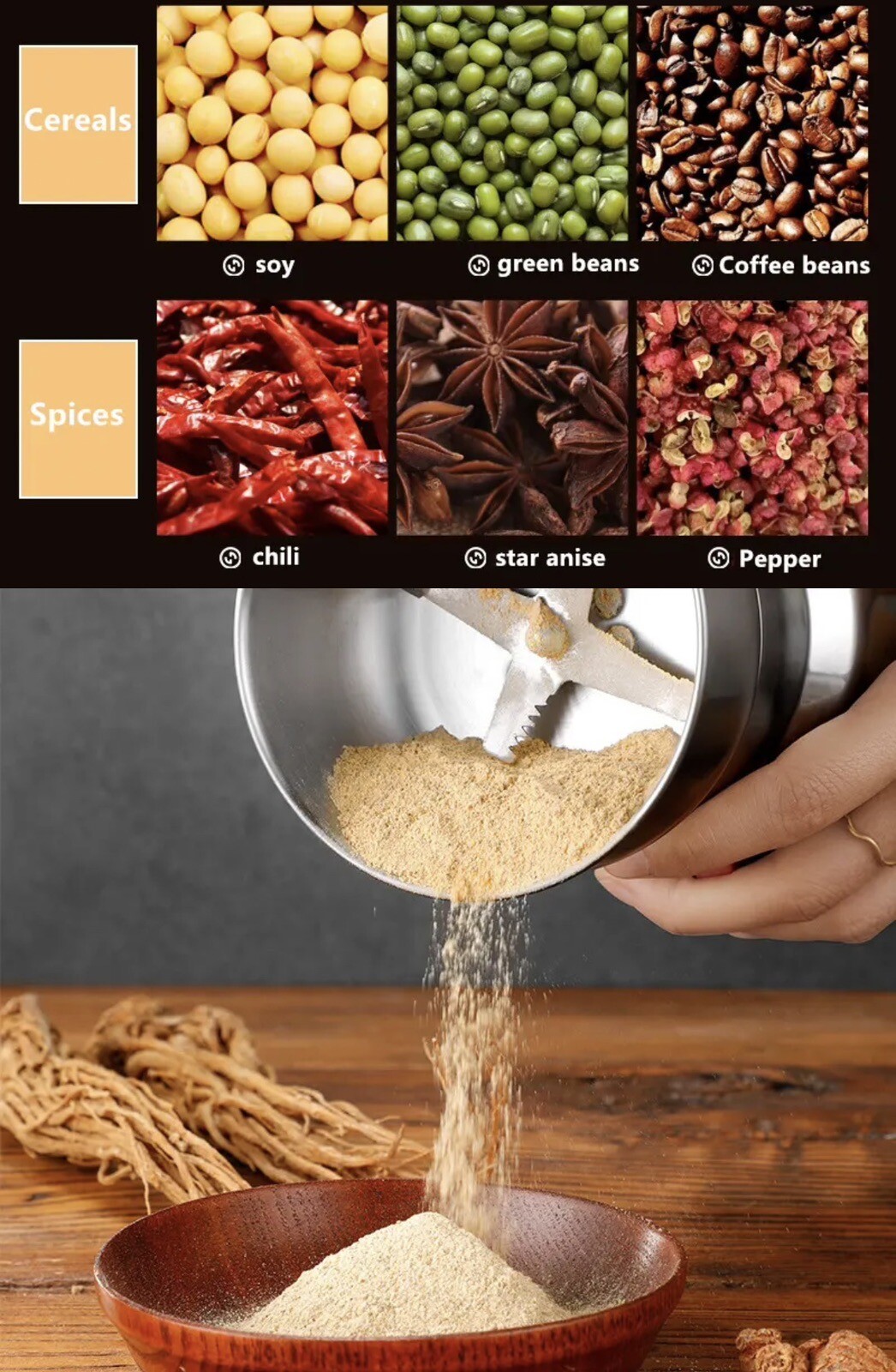 Electric Coffee Bean Grinder Nut Seed Grind Spice Crusher Mill Blender /Silver