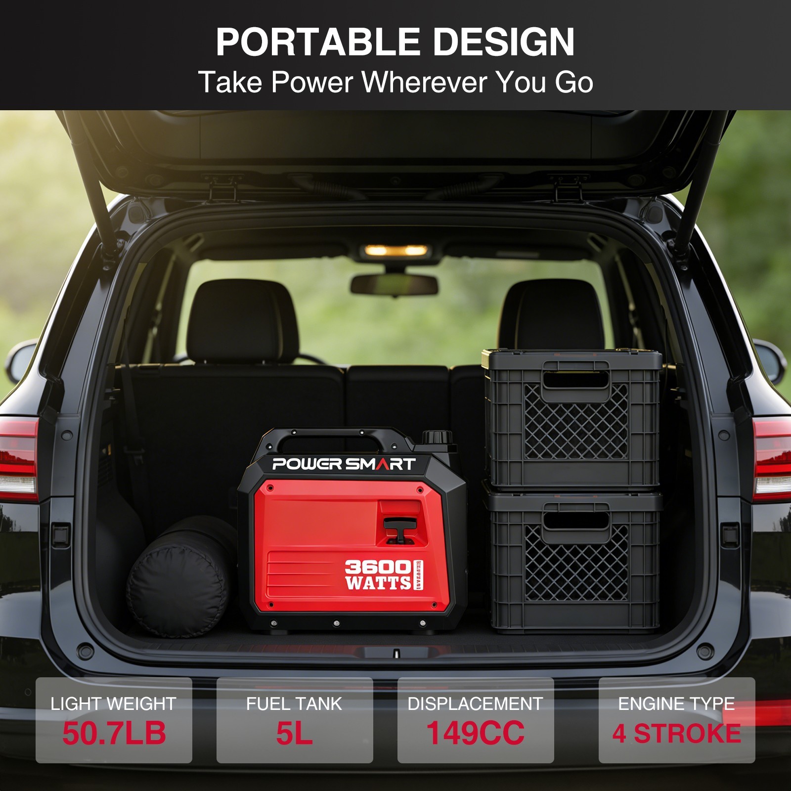 3600W Portable Inverter Generator, 4-Stroke 149cc Gas Powered, Super Quiet 70dB