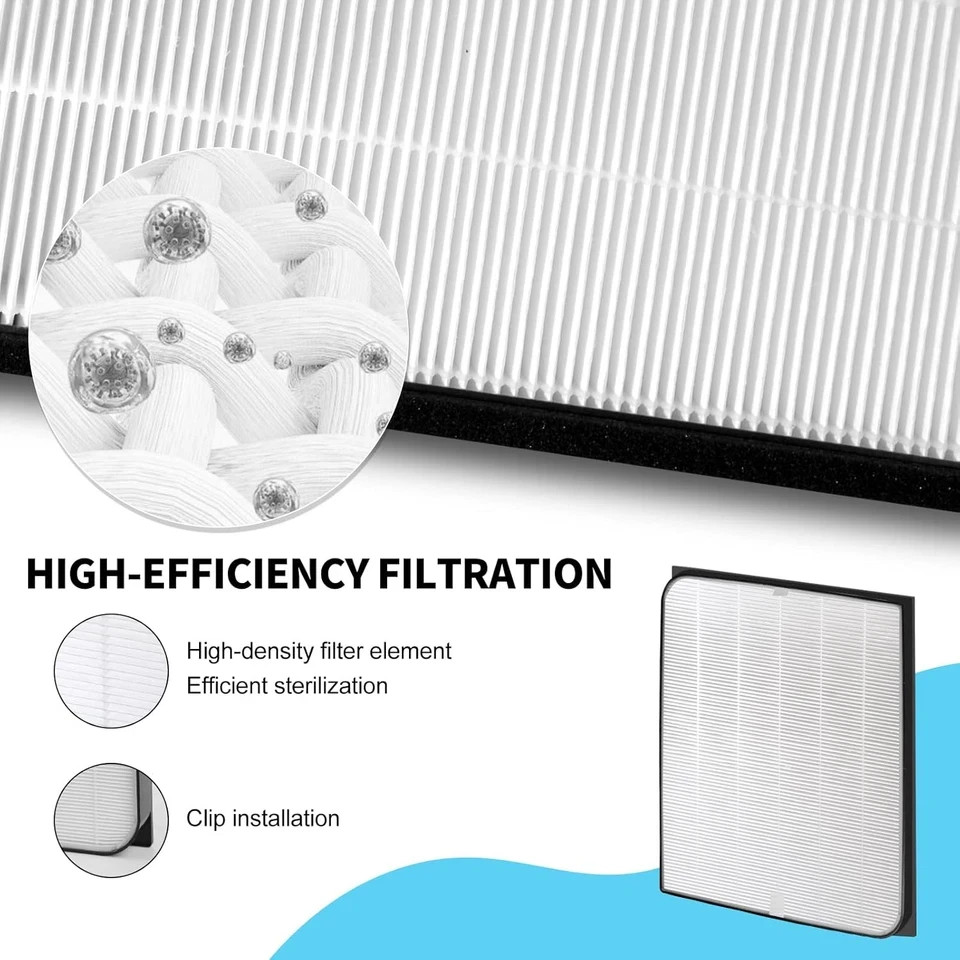 7-Pack Replacement Filters for Air Doctor 3000/3500 Air Purifiers