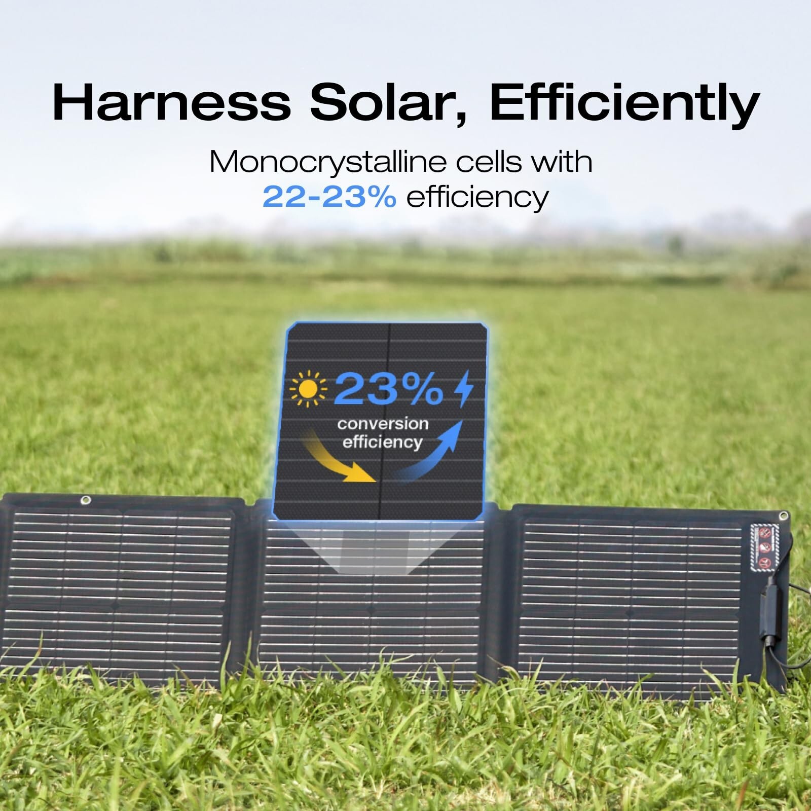 EcoFlow Solar Generator RIVER 2 Pro 768Wh+110W Solar Panel Certified Refurbished