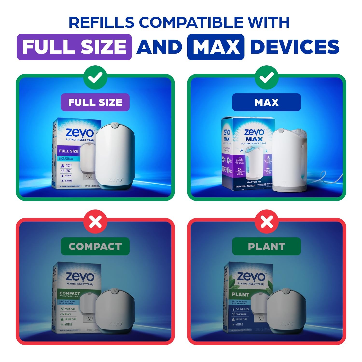 Zevo Flying Insect Trap Official Refill Cartridges Fits Both Zevo Trap & MAX