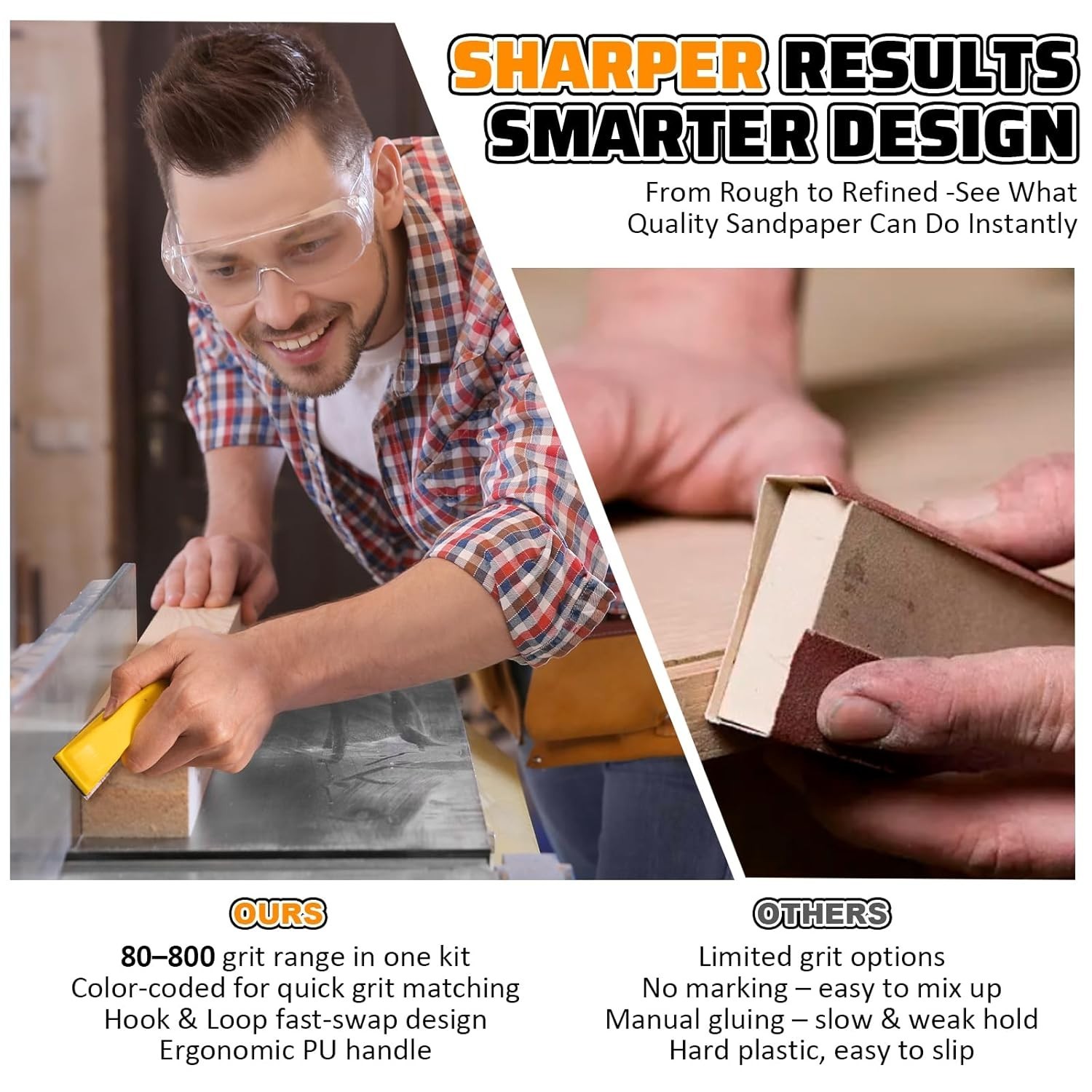 54PCS Micro Sander, Detail & Mini Sander Block – Precision Small Hand Sandin…
