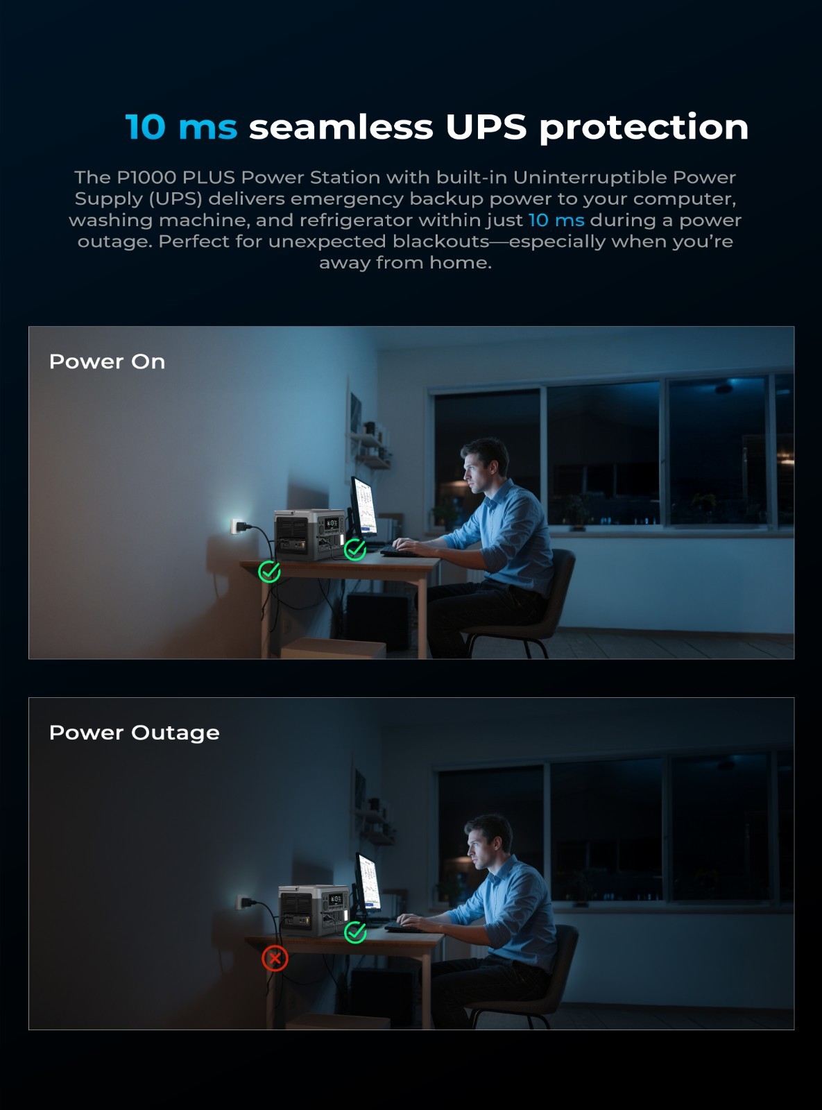 OUKITEL 1024Wh Power Station, 1800W Solar Generator, LiFePO4 Battery Back Energy