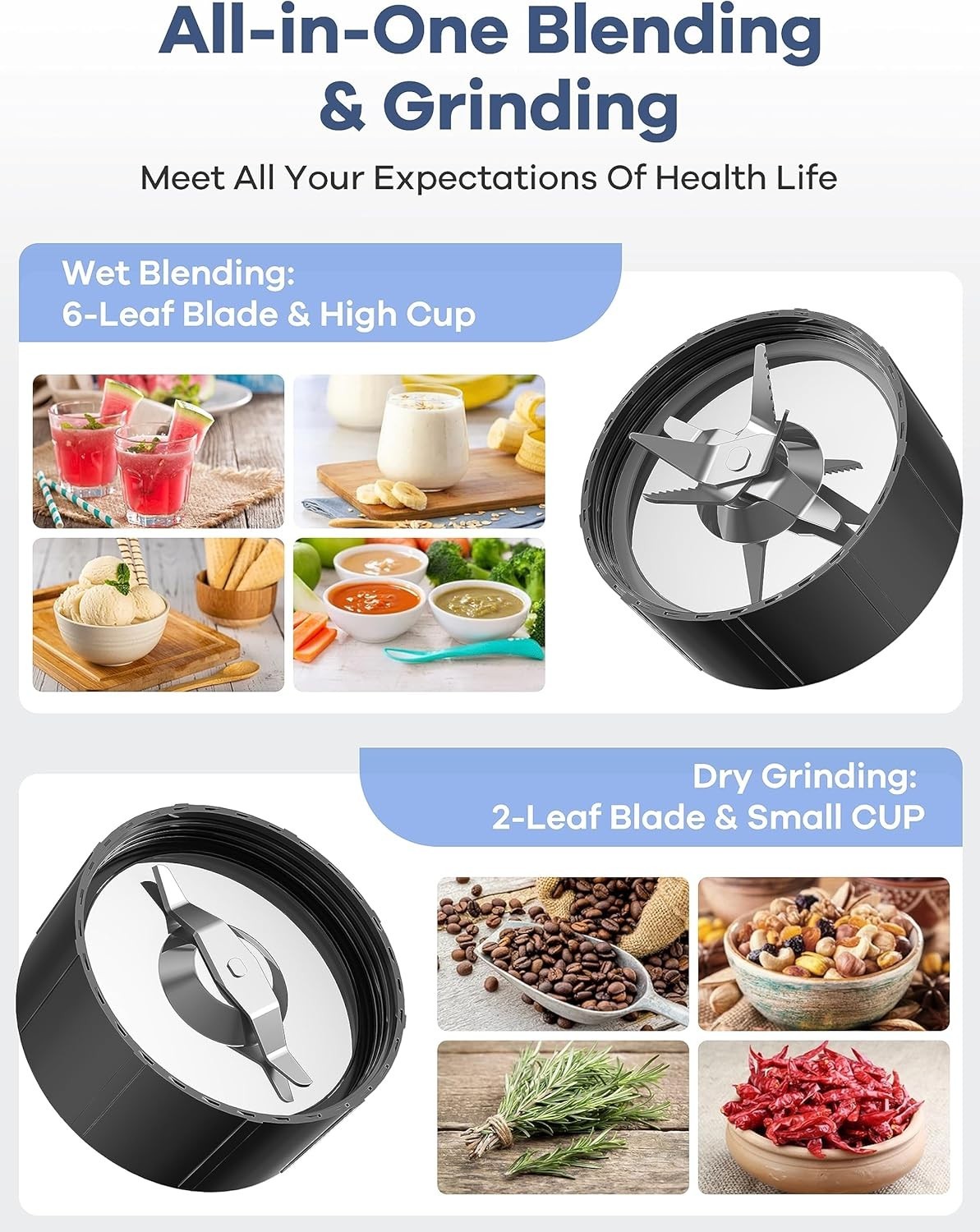 Easy Cleaning Smoothie Blender with Dishwasher Safe Parts
