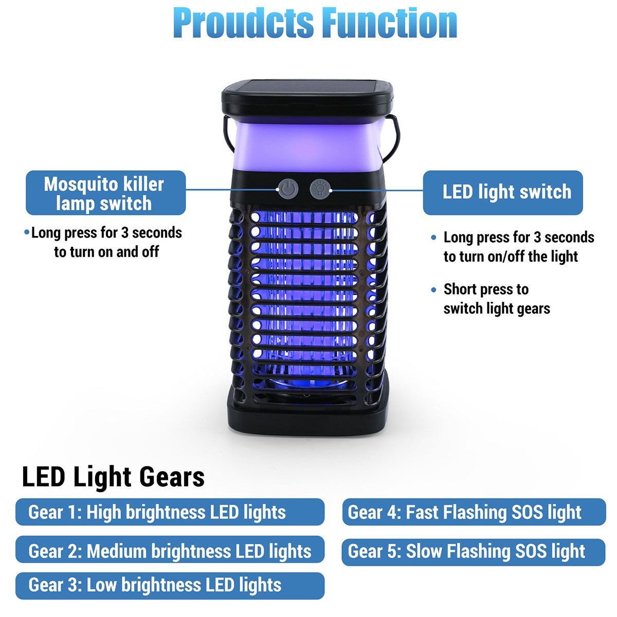 Electric Fly Bug Zapper Mosquito Insect Killer LED Light Trap Pest Control Lamp
