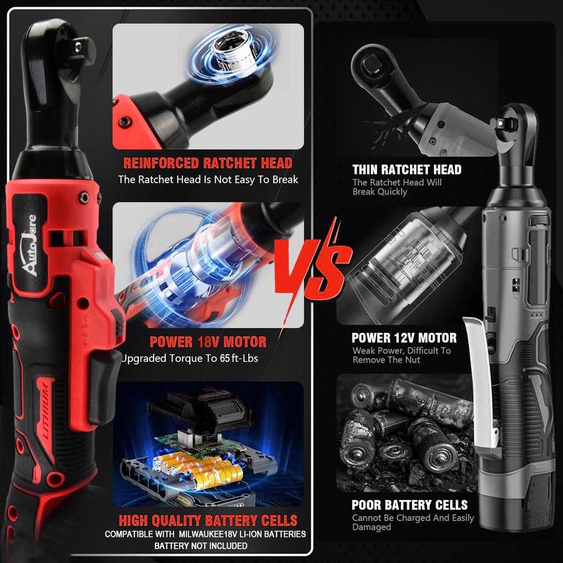 3/8″ Electric Cordless Ratchet Wrench for Milwaukee M18 Battery 65 Ft-lbs