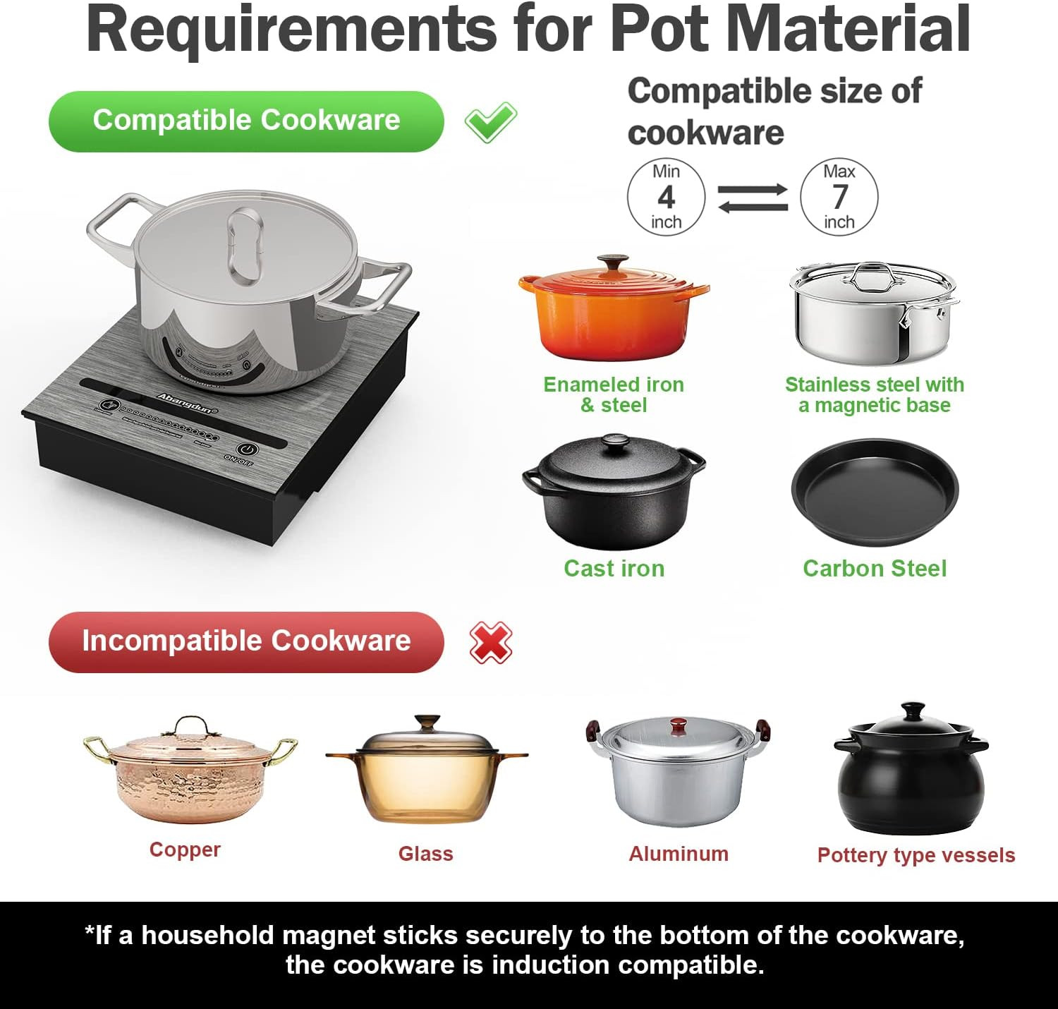 Mini Induction Cooktop, Portable Induction Cooktop 500W for Moka Pot & Small Coo