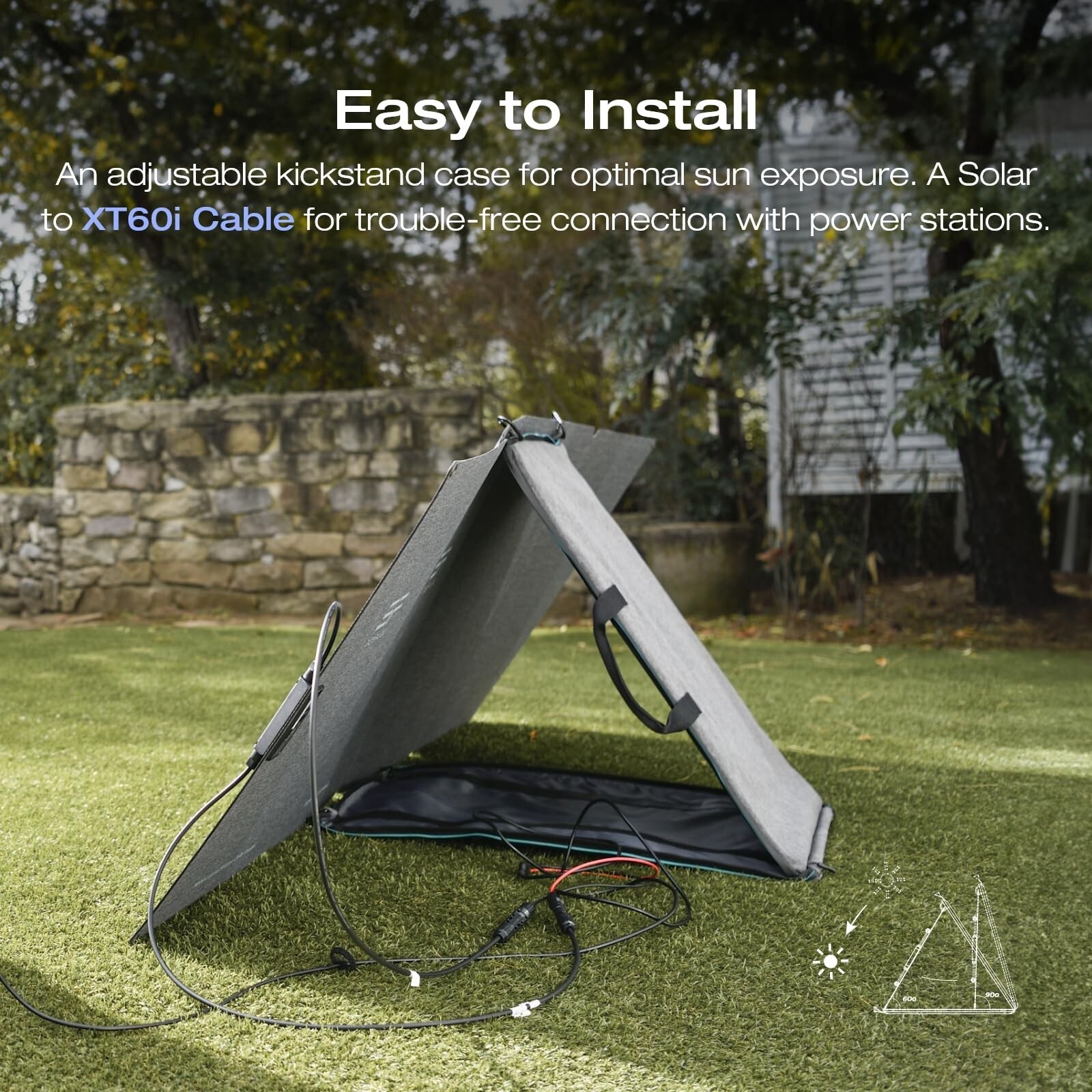 EcoFlow 160W Portable Solar Panel for Power Station for Camping RVs Refurbished