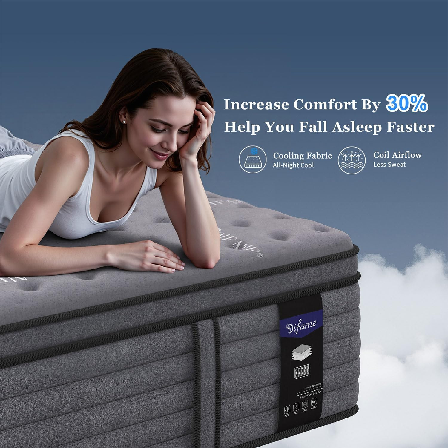 Luxury 8″ Hybrid Full Mattress – Pain Relief, Cooling, CertiPUR-US, 365-Night Tr