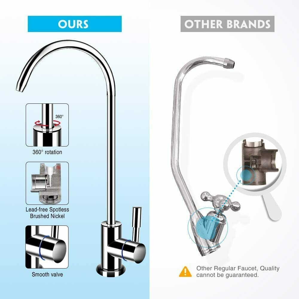 5 Stage Undersink Reverse Osmosis Water Filter System 100 GPD Membrane Filter