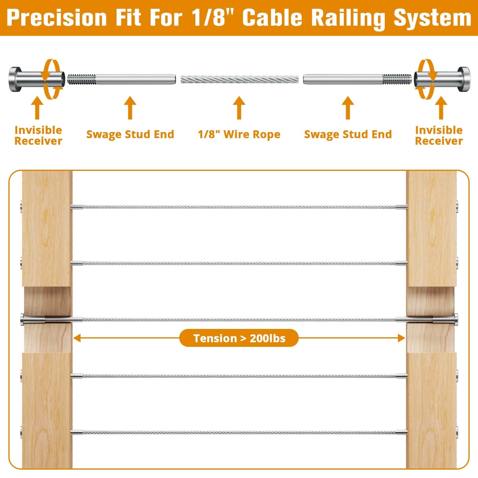 Invisible Cable Railing Kit – 20 Pack 1/8″ T316 Stainless Steel Swage Studs for