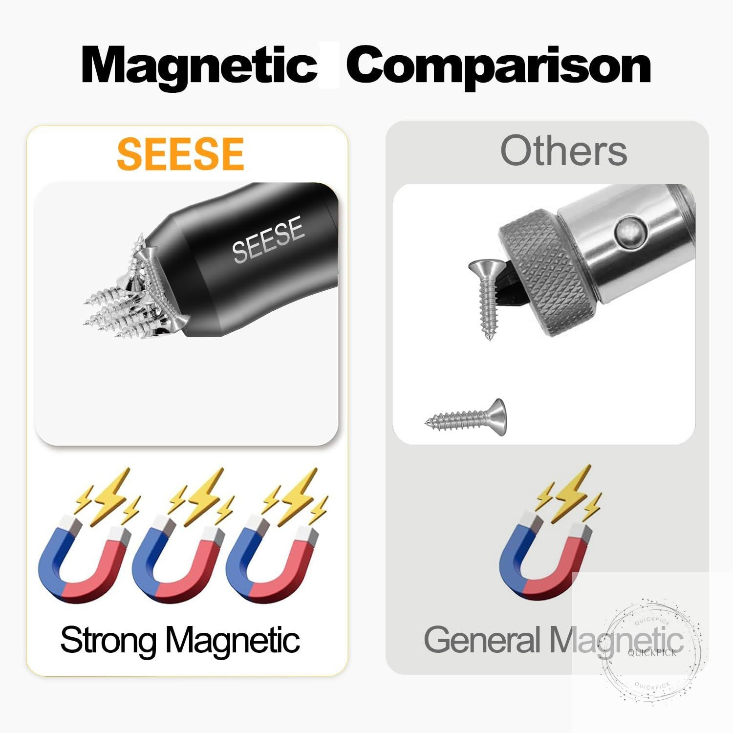 Strong Magnetic Screw Ring: 1/4 Inch/ 6.35 mm Universal Magnetic Screw Holder Re